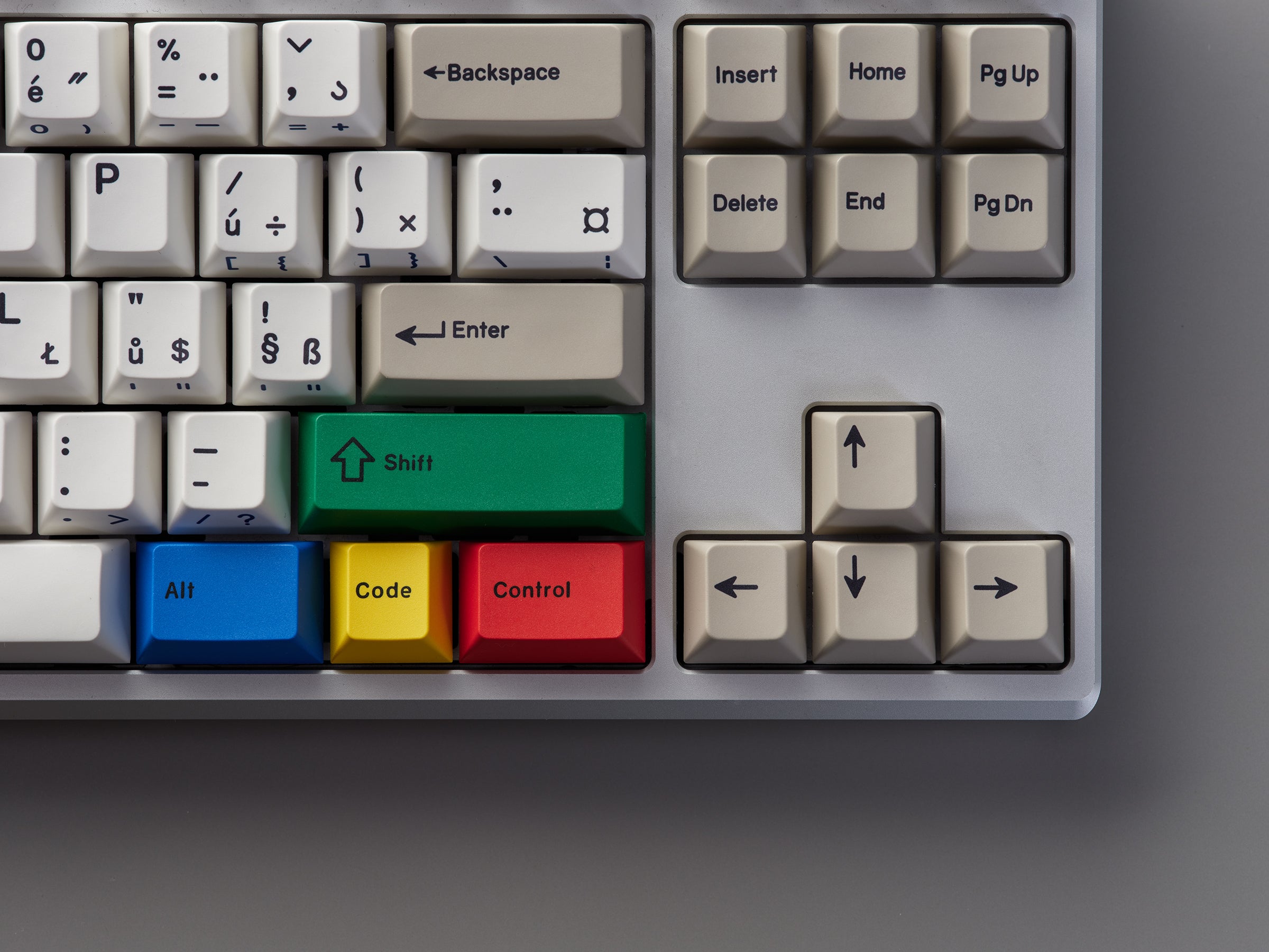 Gigachad/Gigachild Extension Kit
