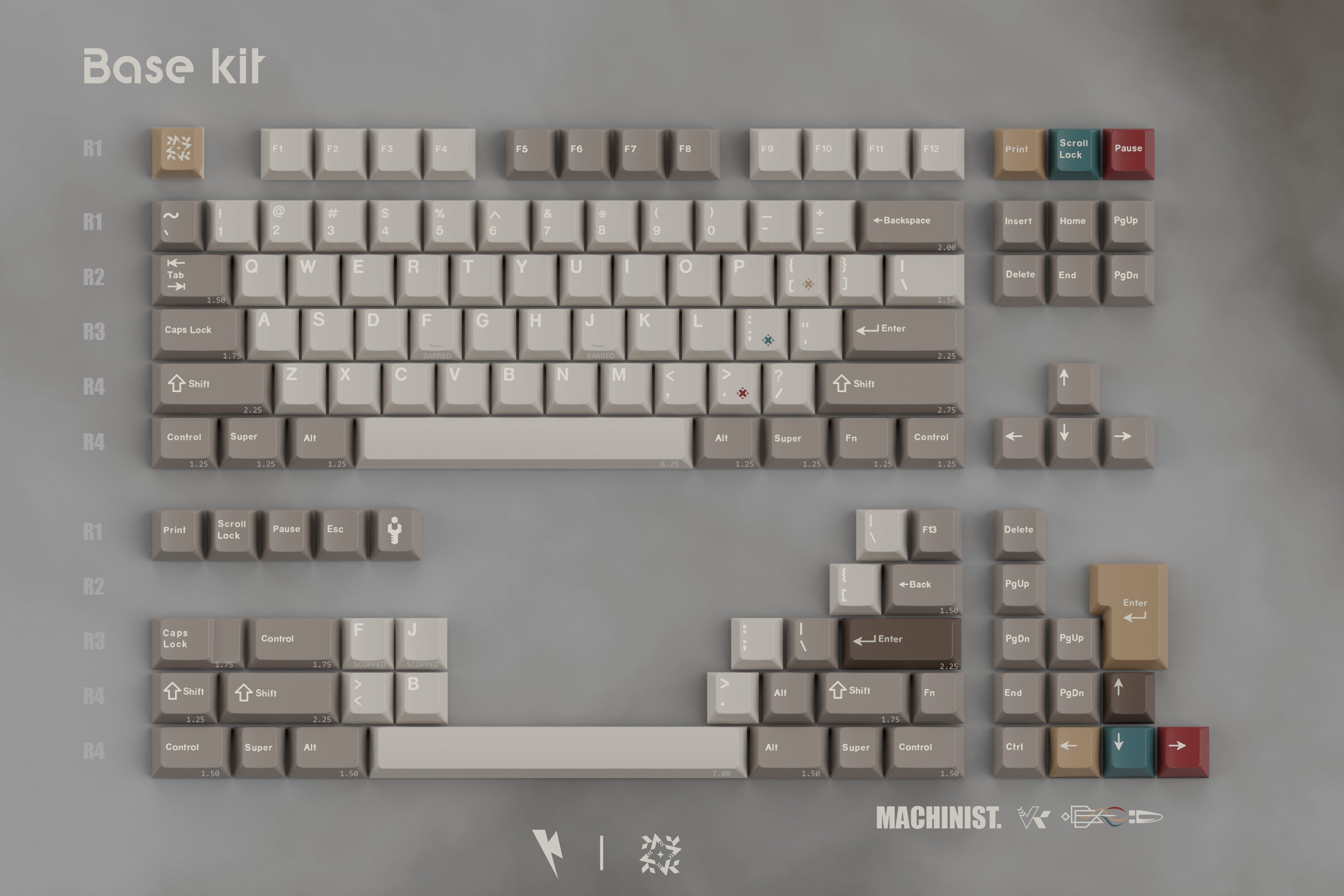 Keykobo Machinist Keycaps