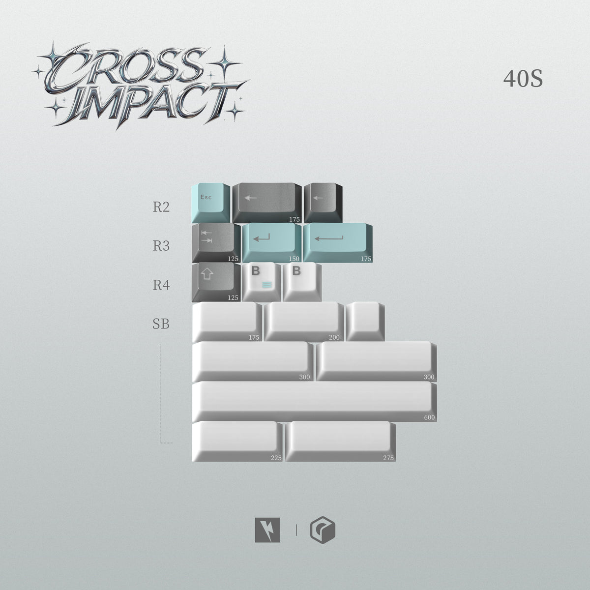 KKB Cross Impact