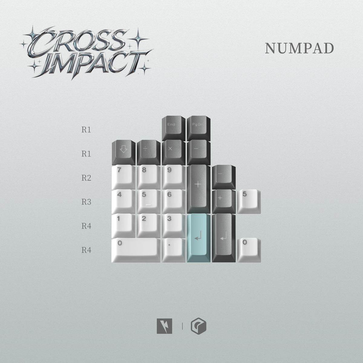 KKB Cross Impact