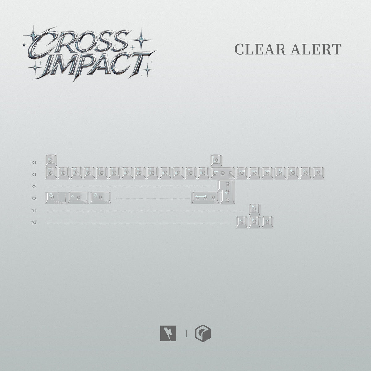 KKB Cross Impact