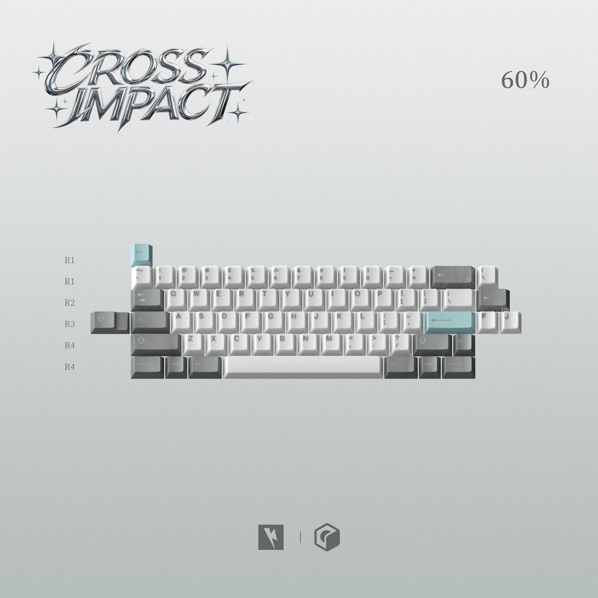 KKB Cross Impact