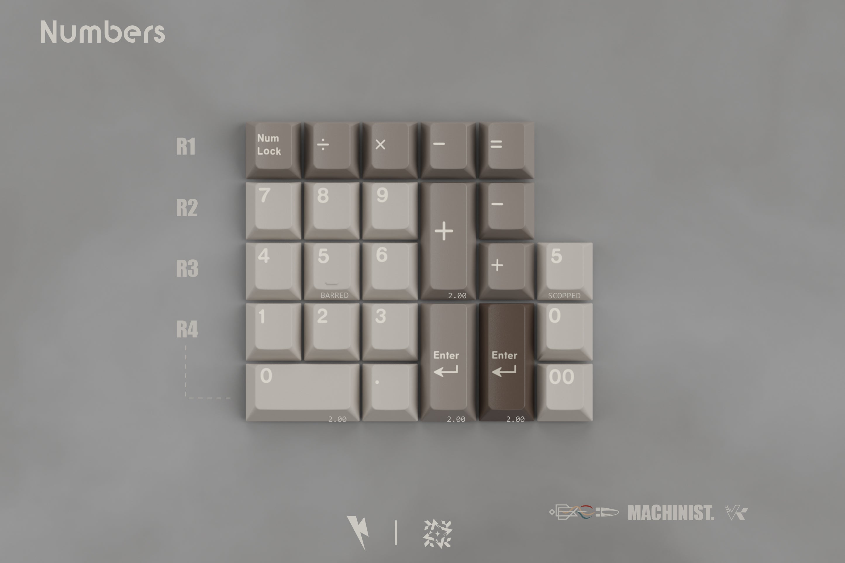 Keykobo Machinist Keycaps