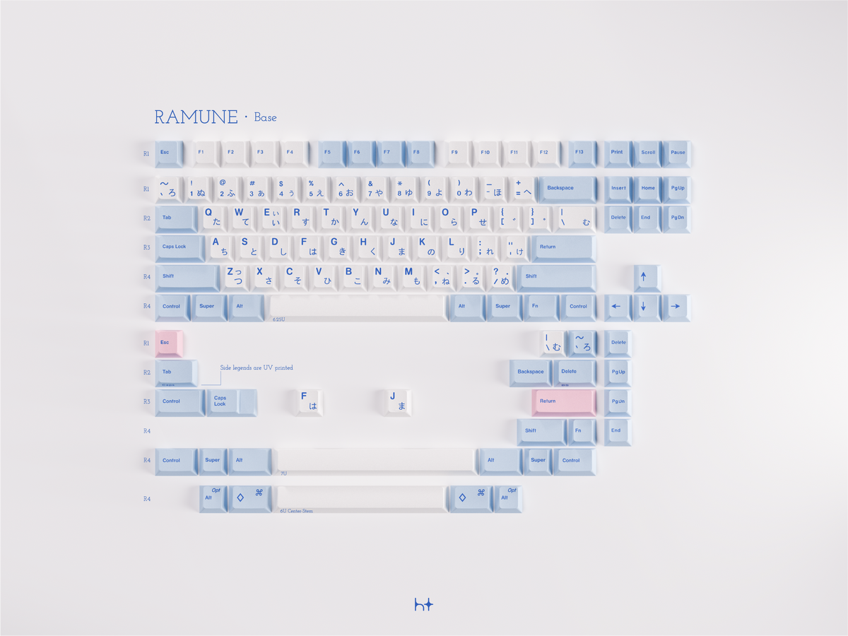 GMK CYL RAMUNE