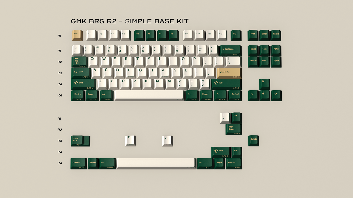 GMK British Racing Green R2