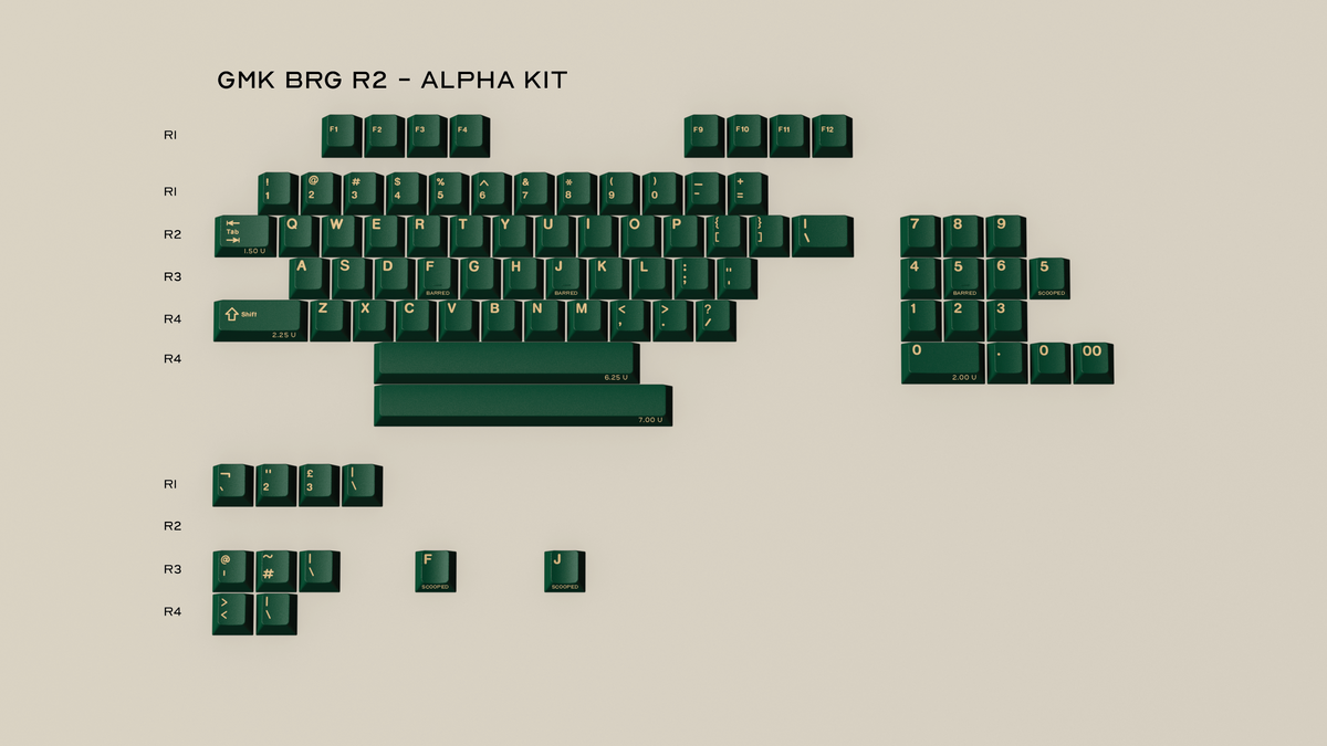 GMK British Racing Green R2