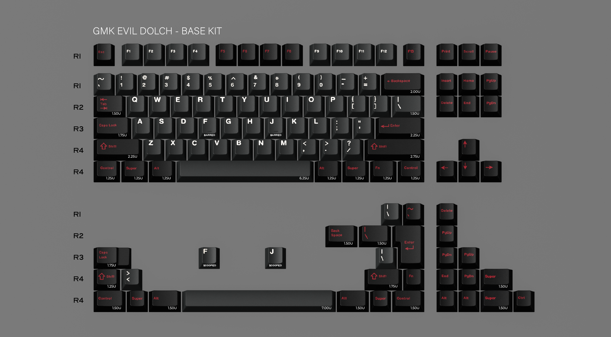 GMK Evil Dolch