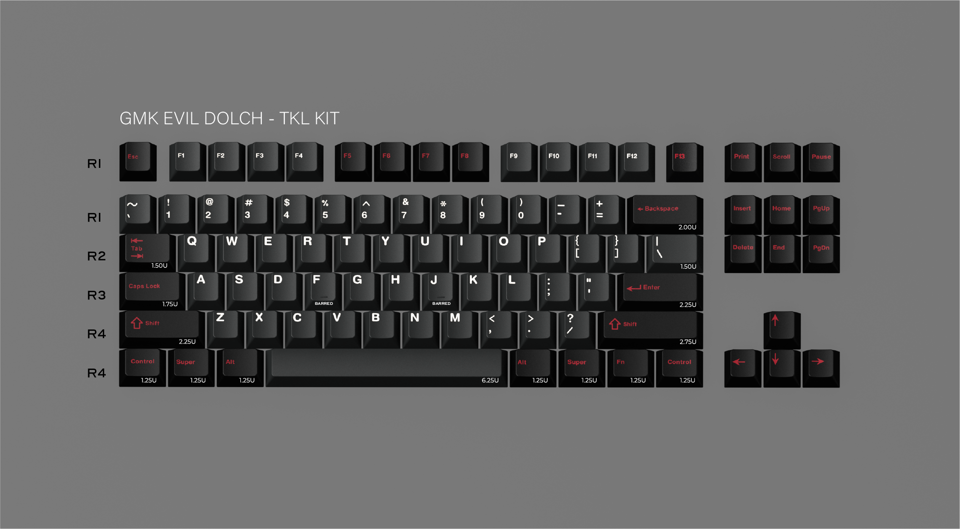 GMK Evil Dolch