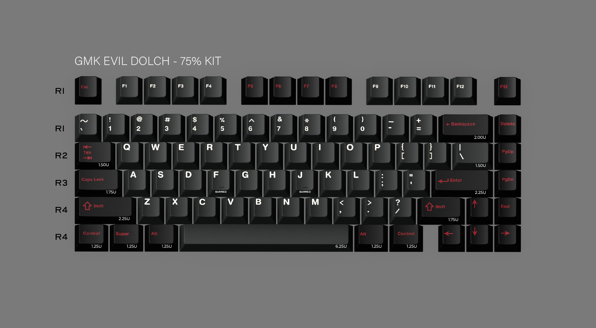 GMK Evil Dolch
