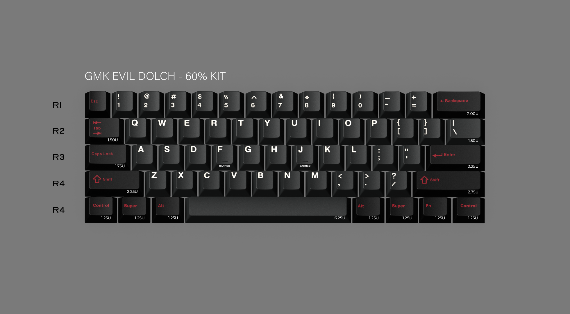 GMK Evil Dolch