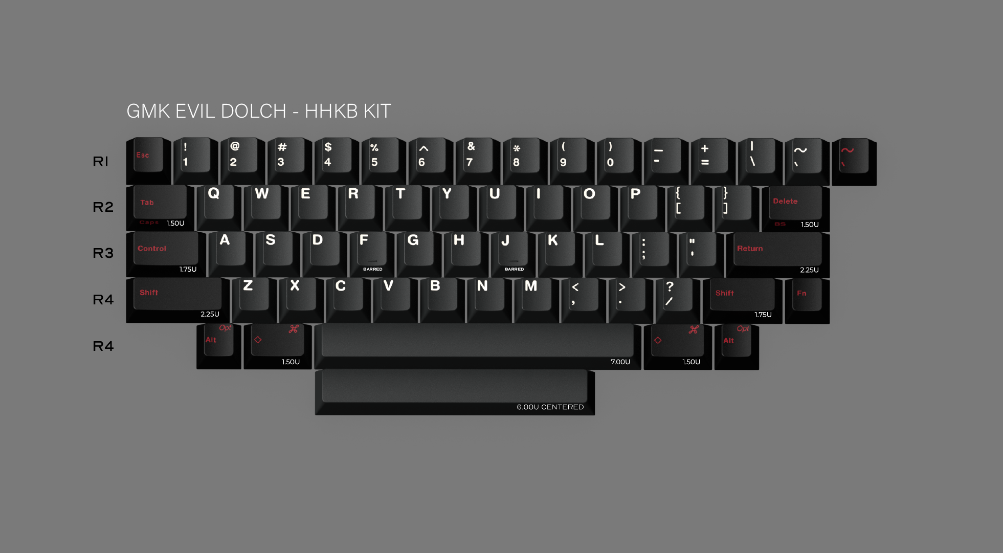 GMK Evil Dolch