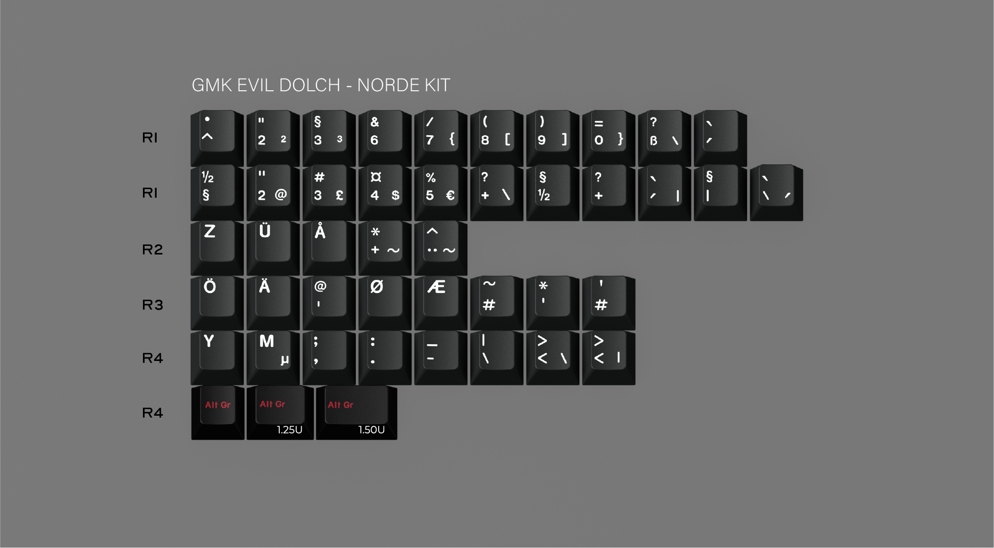 GMK Evil Dolch