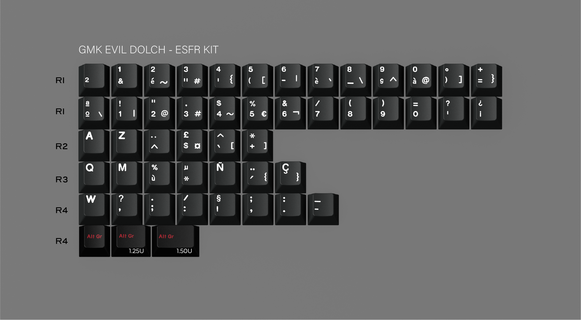GMK Evil Dolch