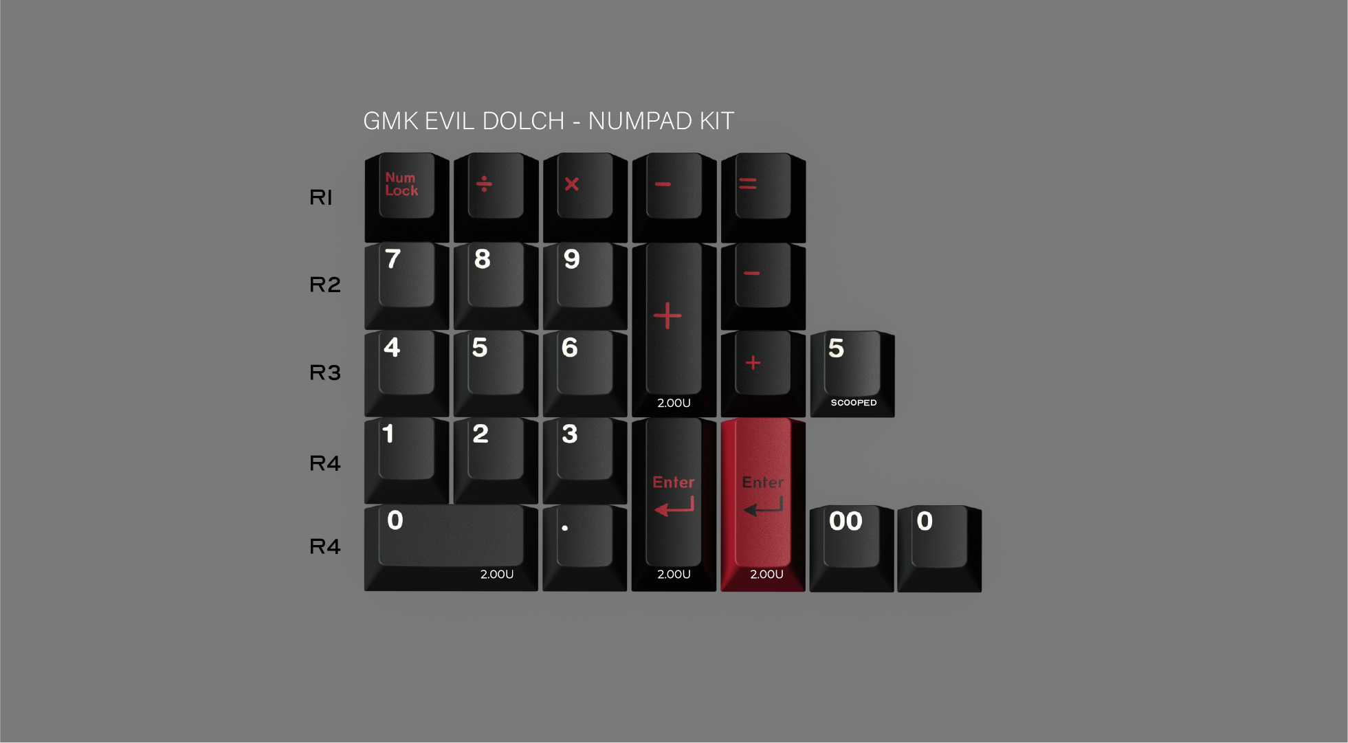 GMK Evil Dolch