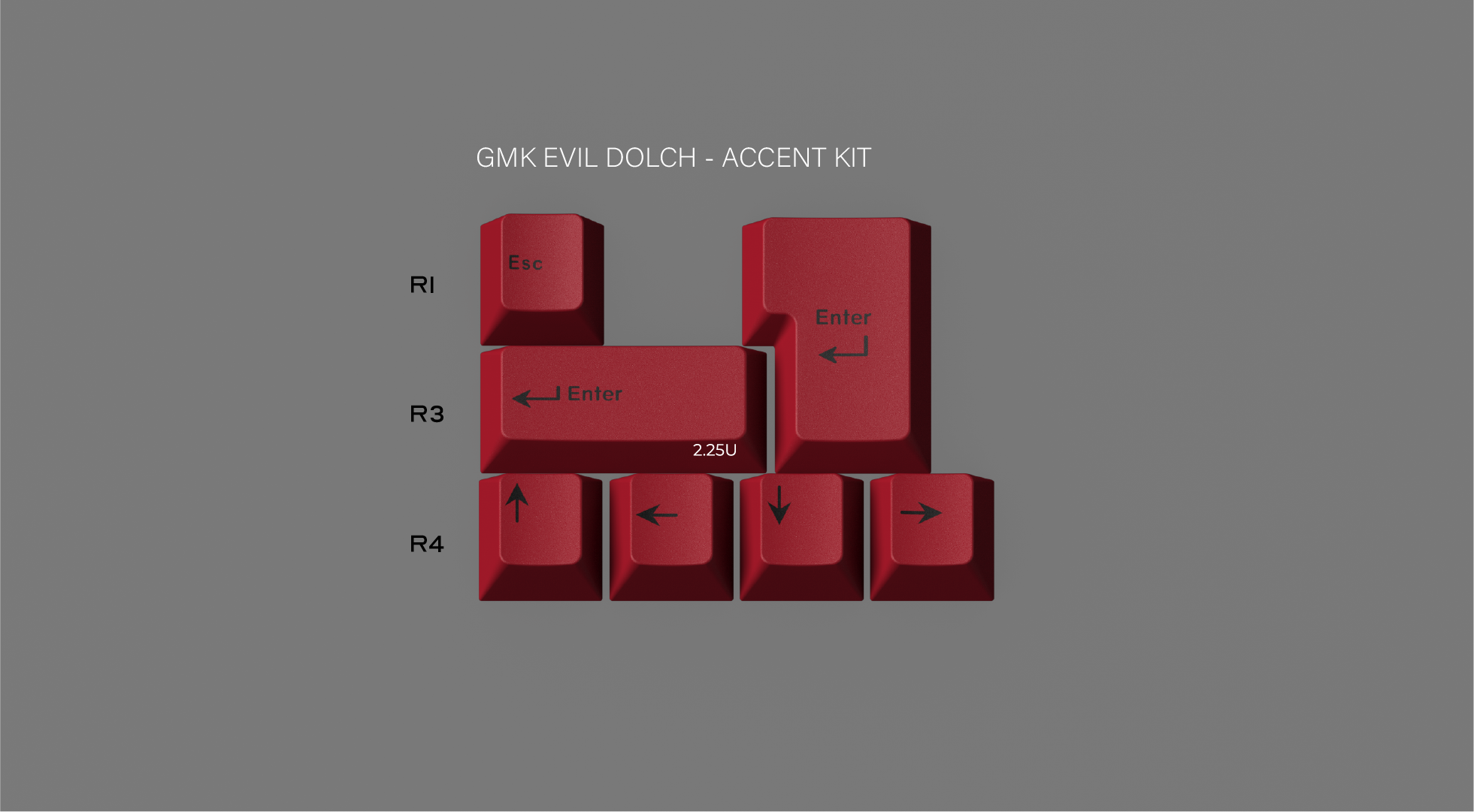 GMK Evil Dolch