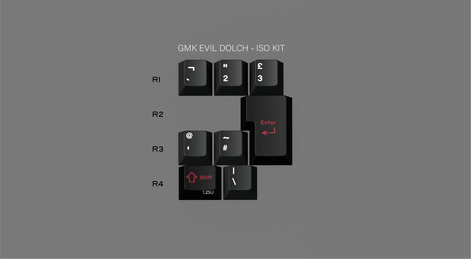 GMK Evil Dolch