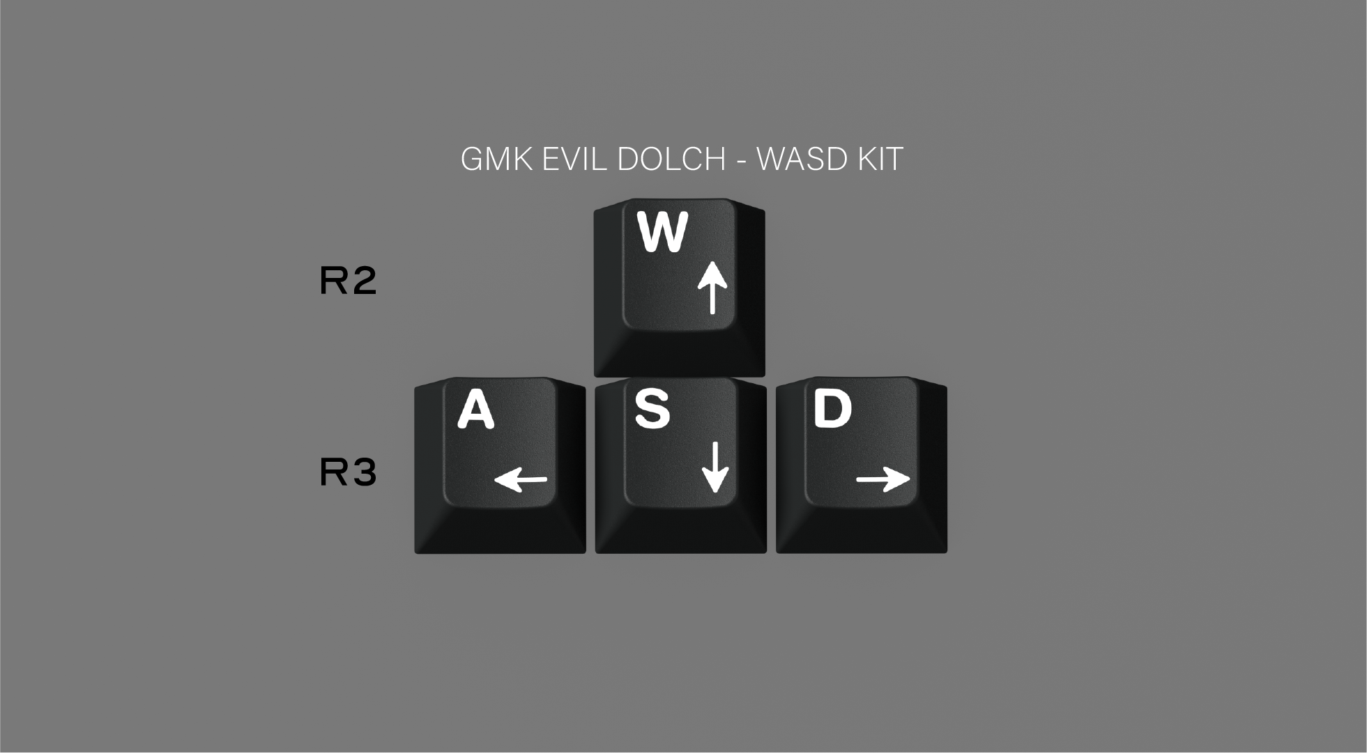 GMK Evil Dolch
