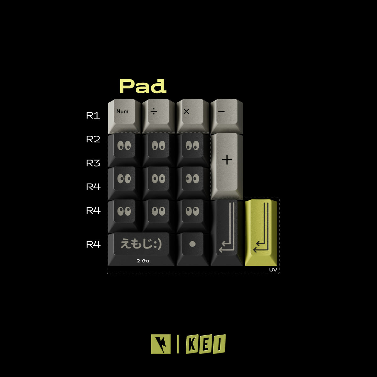 Keykobo Emoji