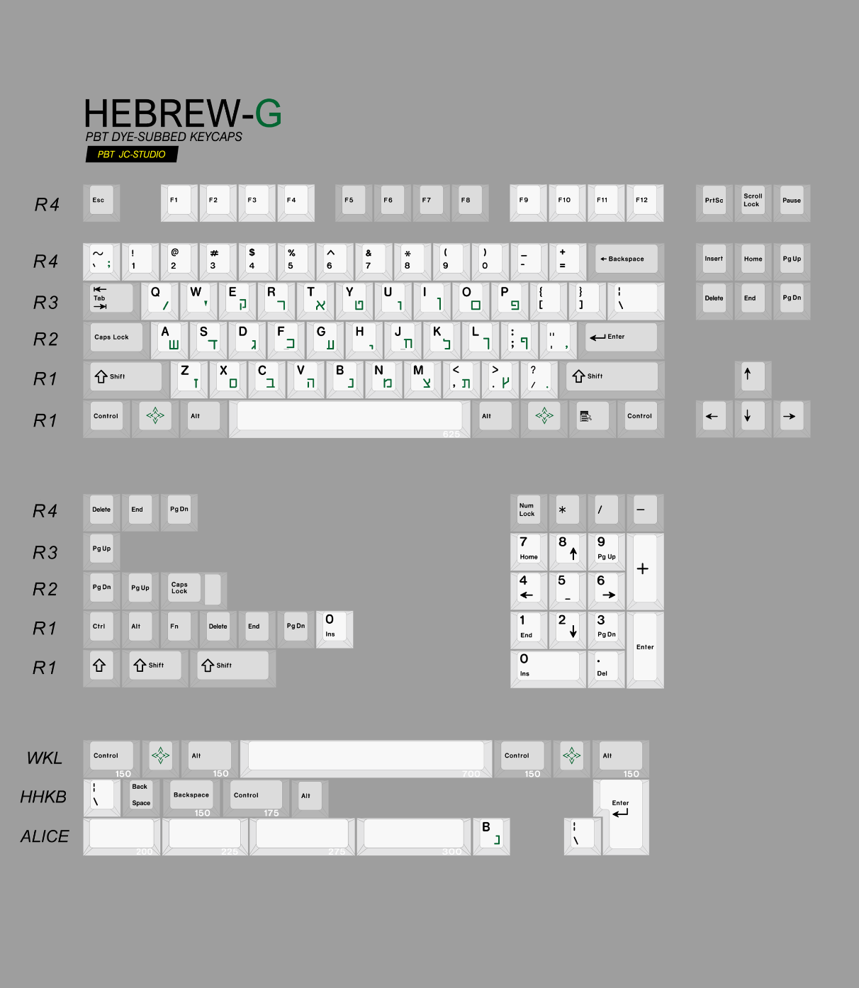 JC Studio Keycap Set ส่งฟรี!