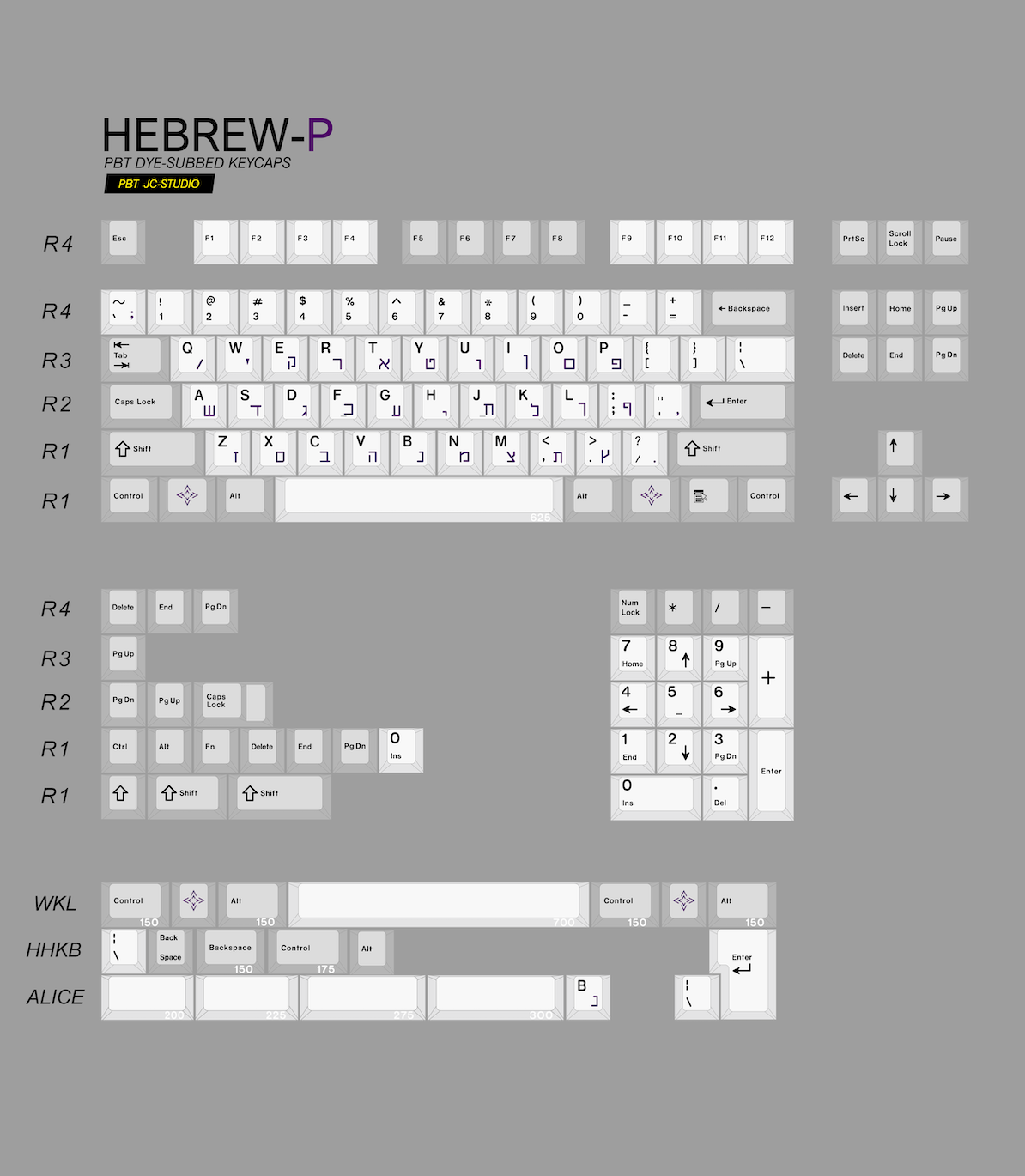 JC Studio Keycap Set ส่งฟรี!