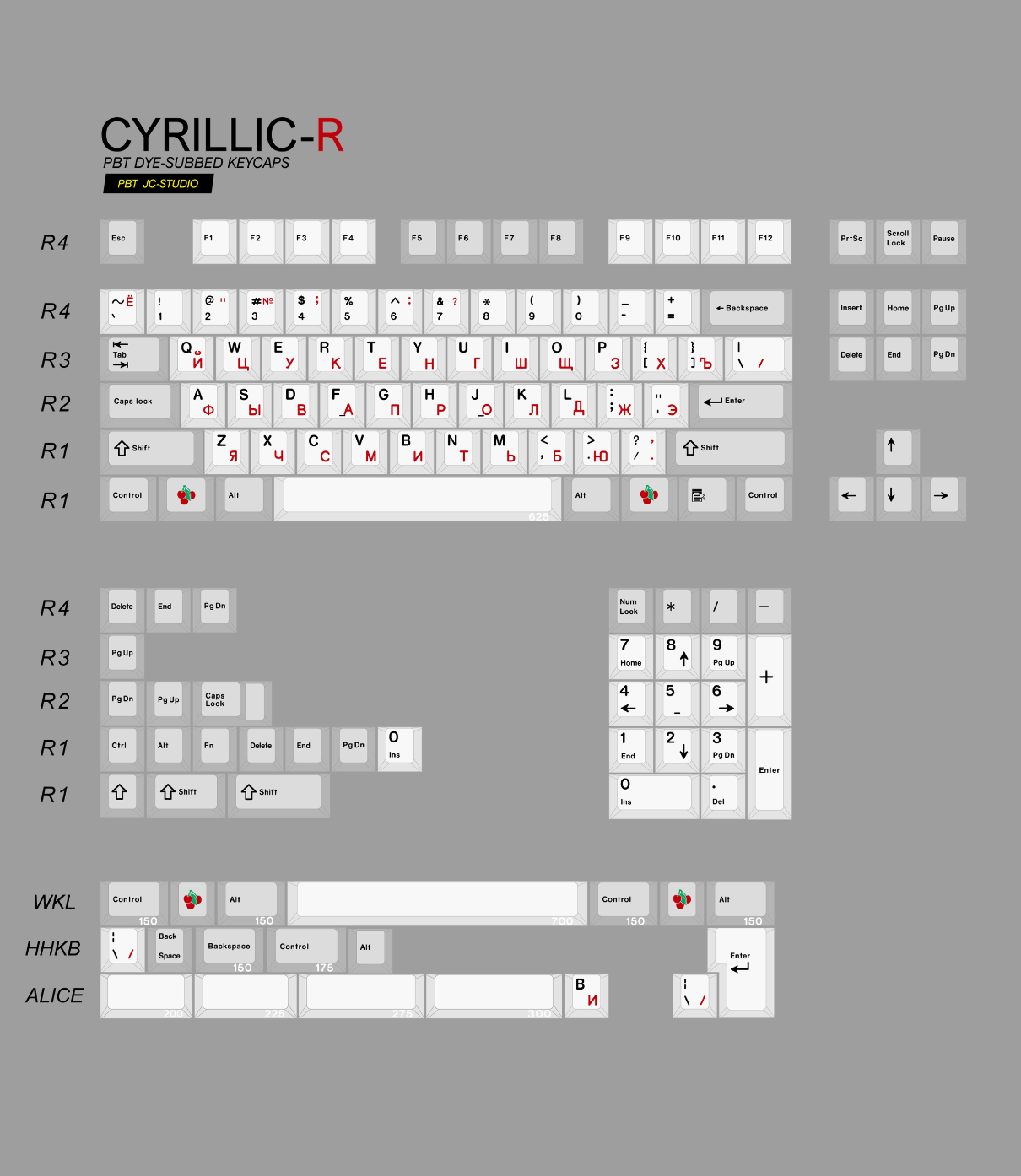JC Studio Keycap Set ส่งฟรี!