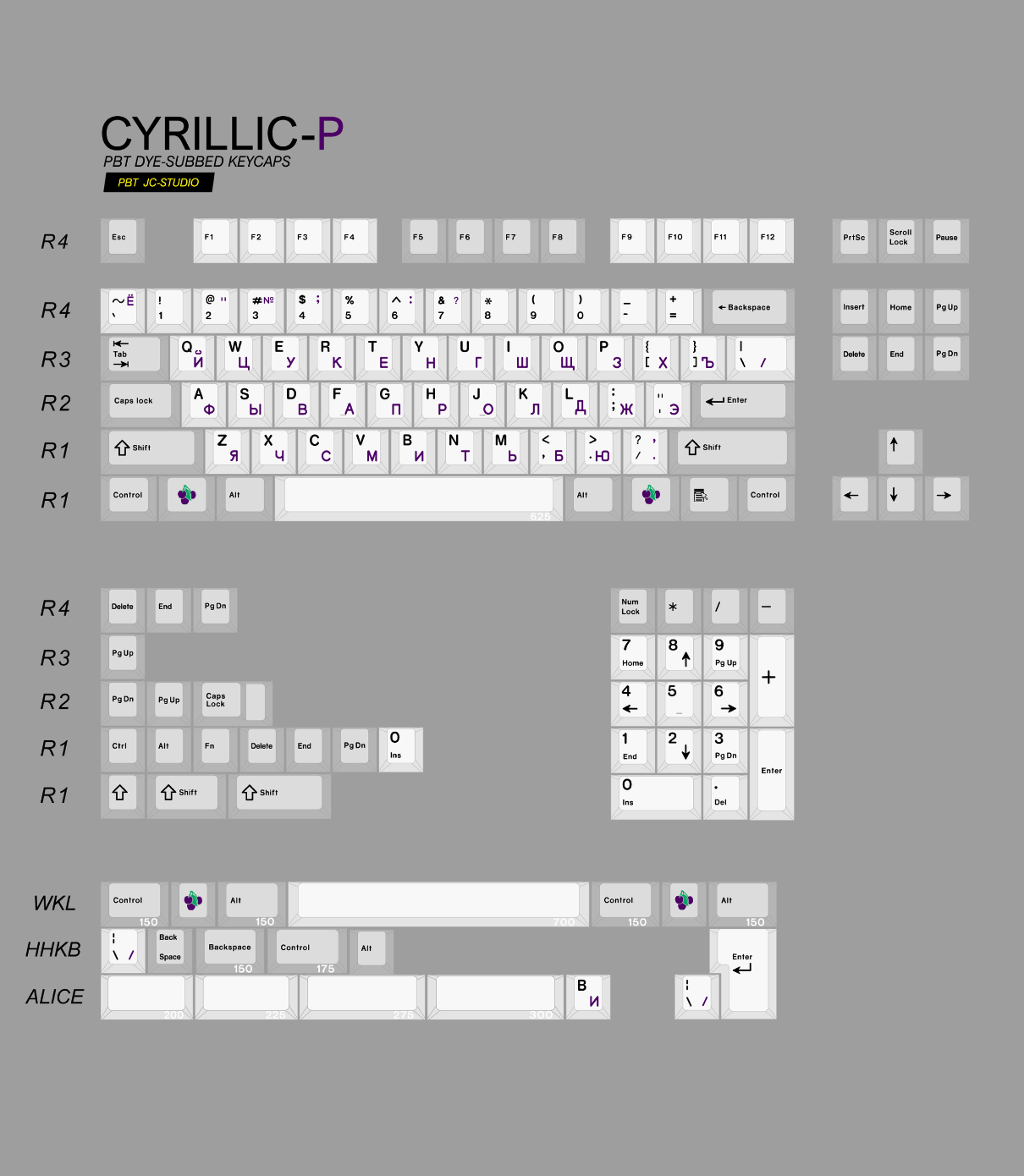 JC Studio Keycap Set ส่งฟรี!