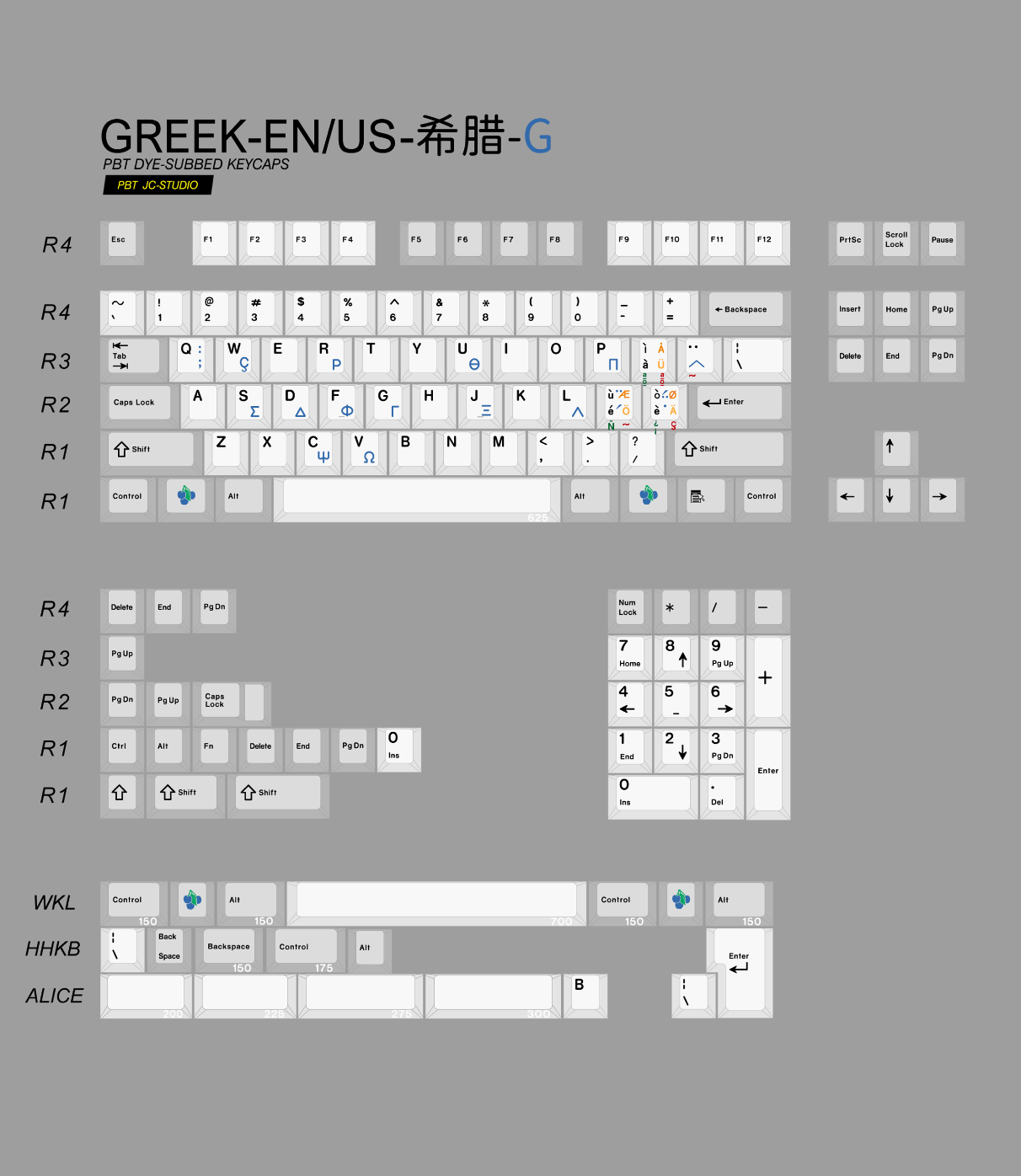 JC Studio Keycap Set ส่งฟรี!