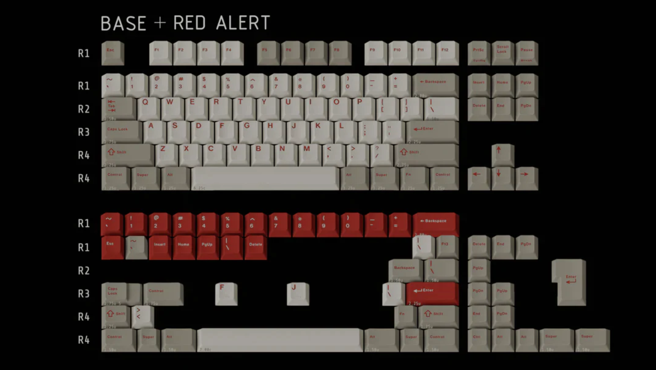 Keykobo Red Alert