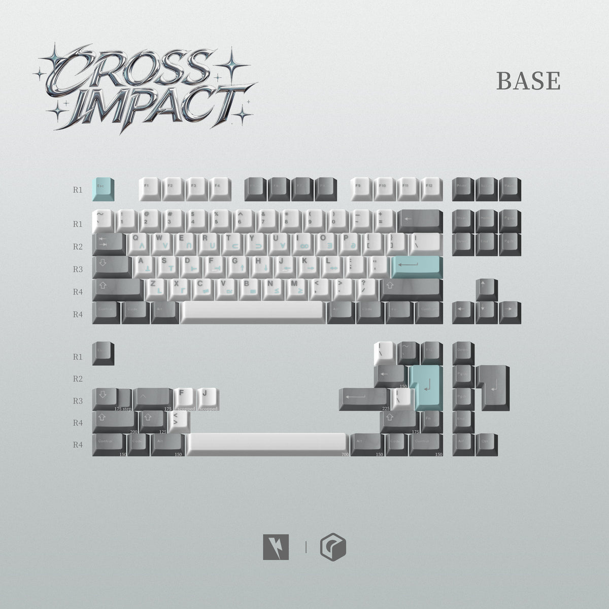 KKB Cross Impact