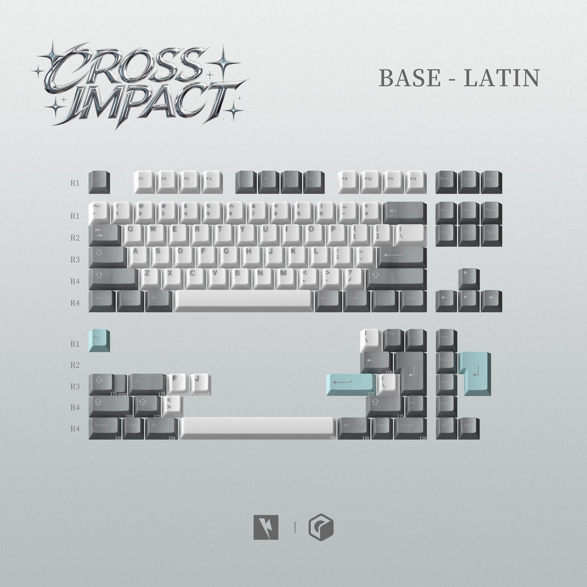 KKB Cross Impact