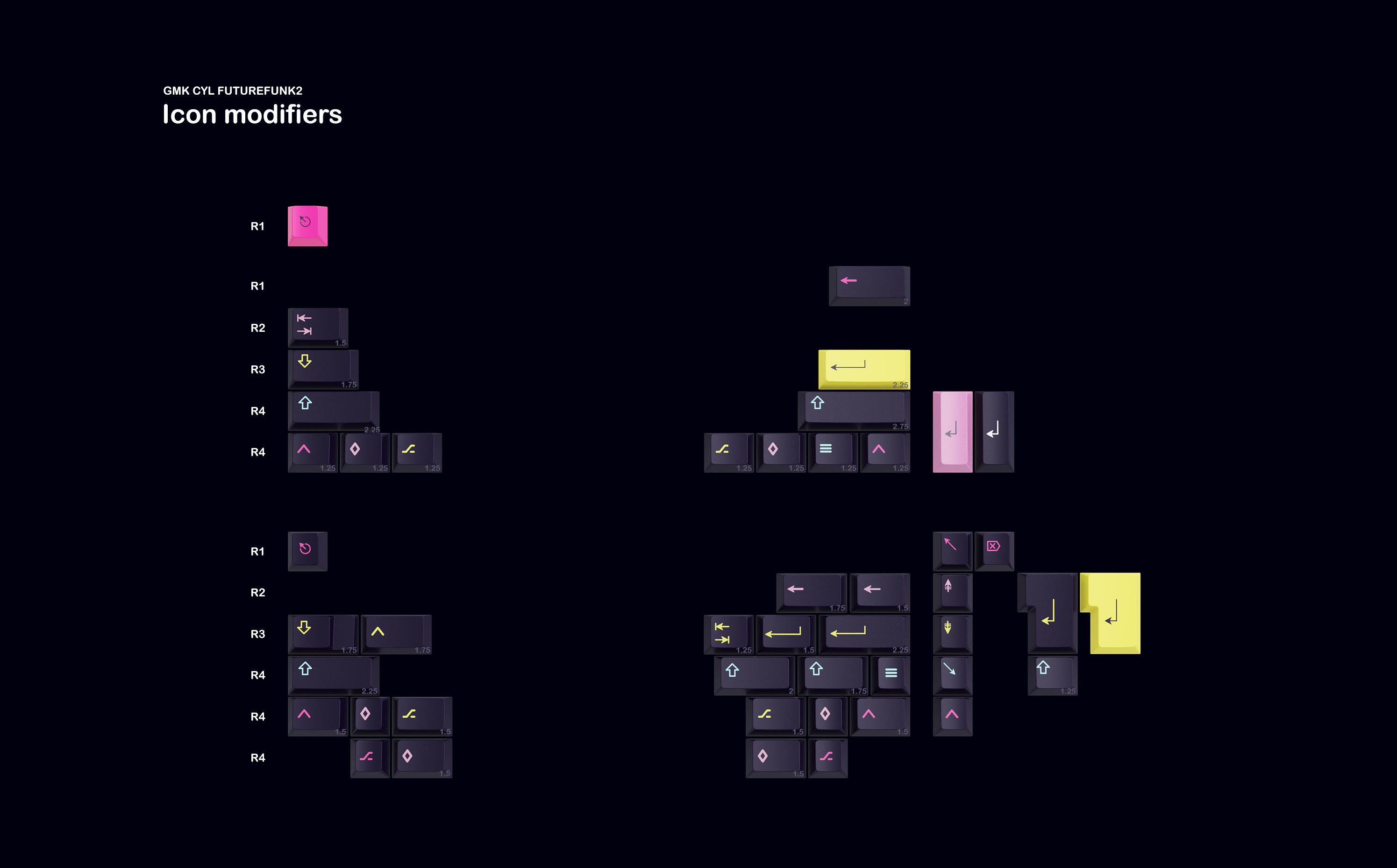 GMK Future Funk 2