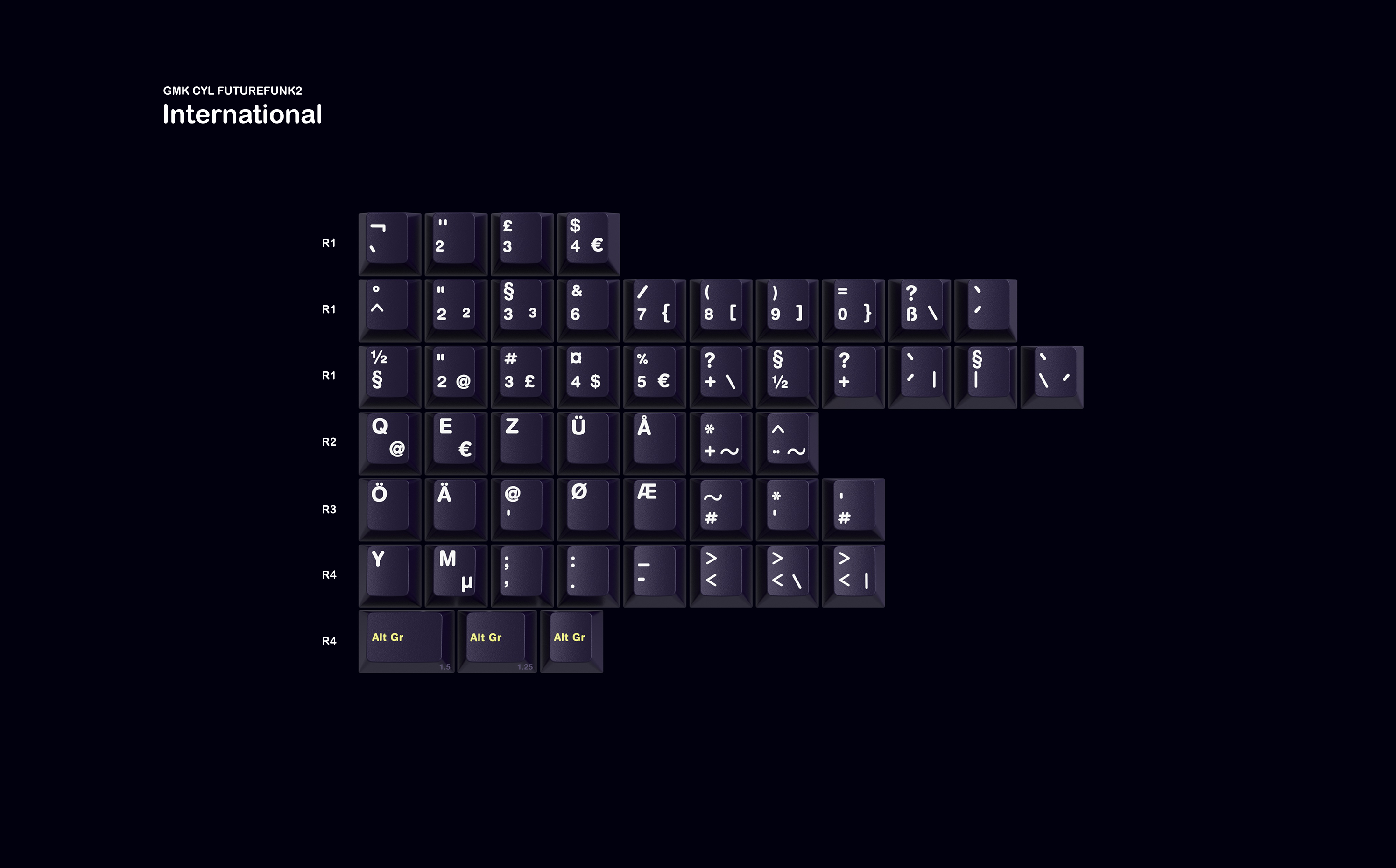 GMK Future Funk 2