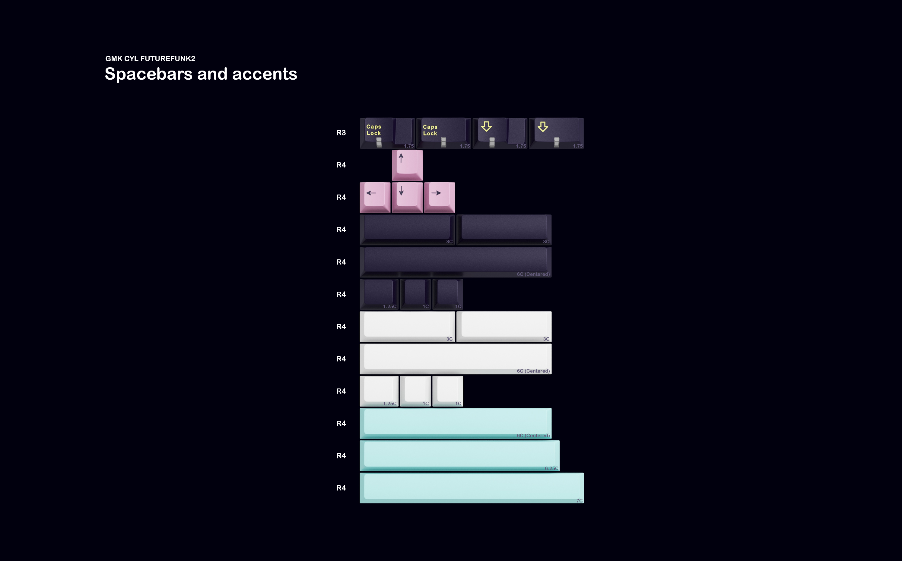 GMK Future Funk 2