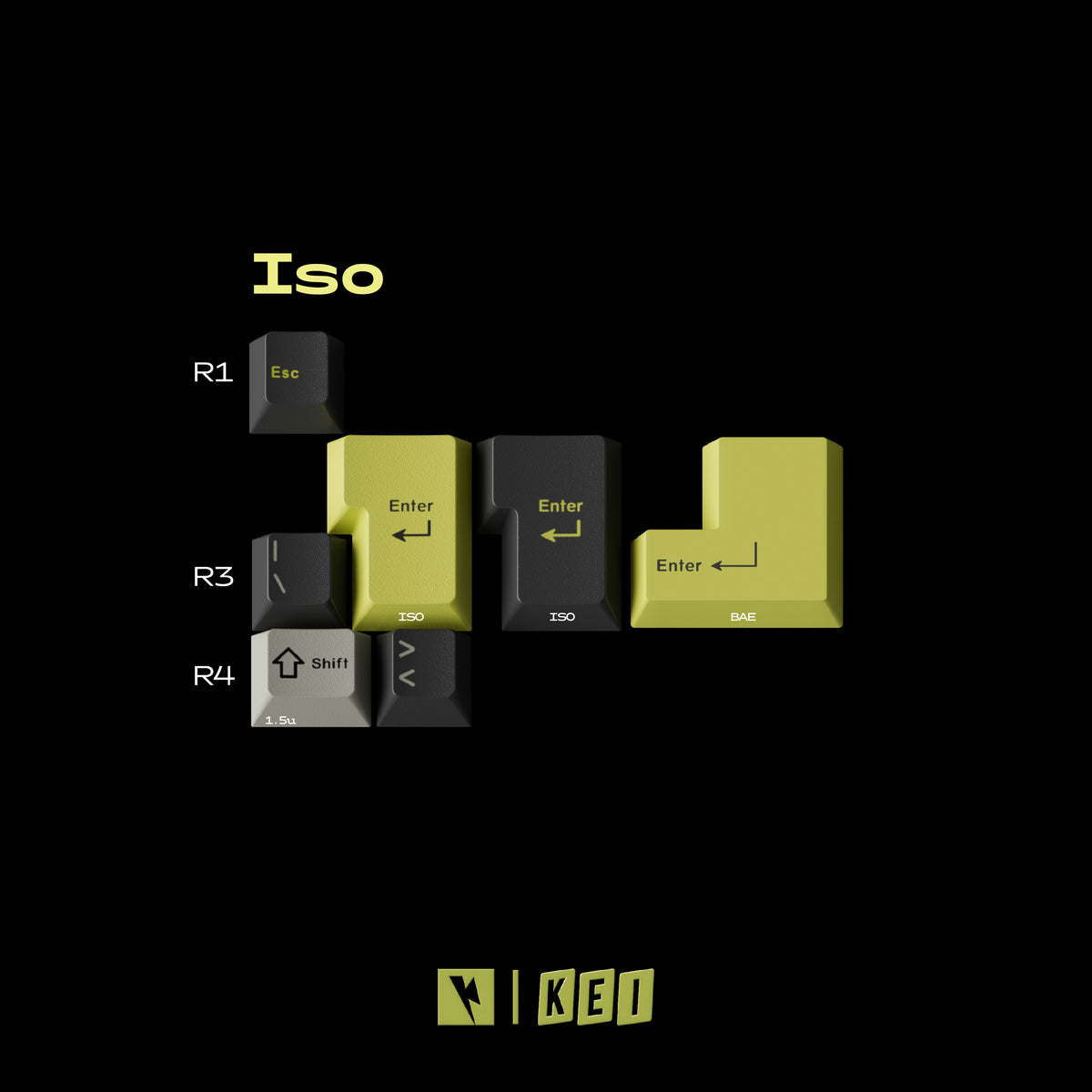 Keykobo Emoji