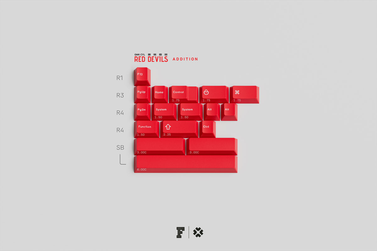 [GB] คีย์แคป GMK CYL Red Devils