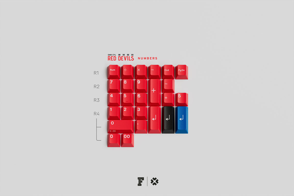 [GB] คีย์แคป GMK CYL Red Devils