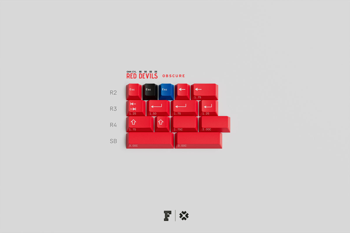 [GB] คีย์แคป GMK CYL Red Devils