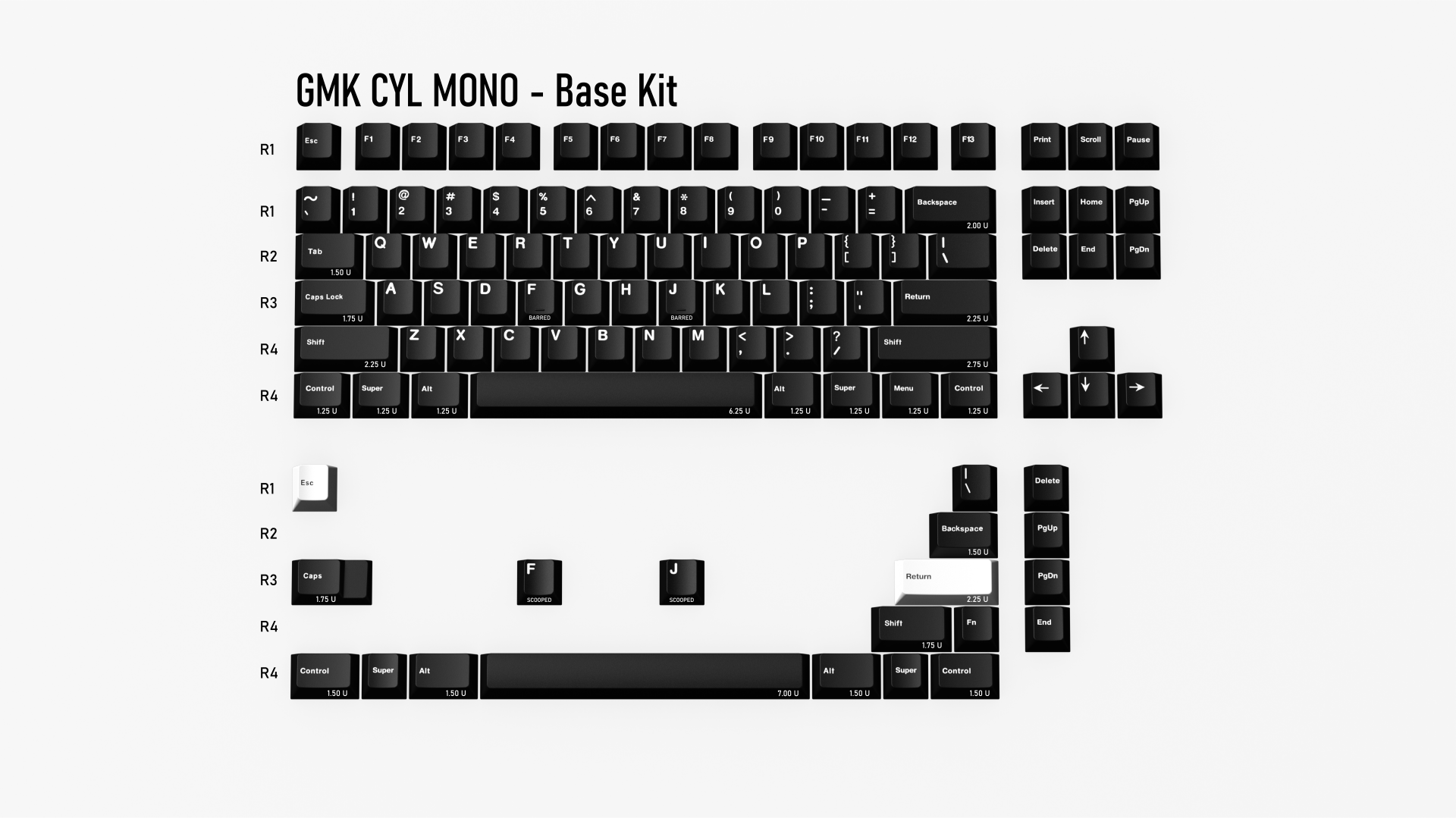 [GB] คีย์แคป GMK CYL MONO