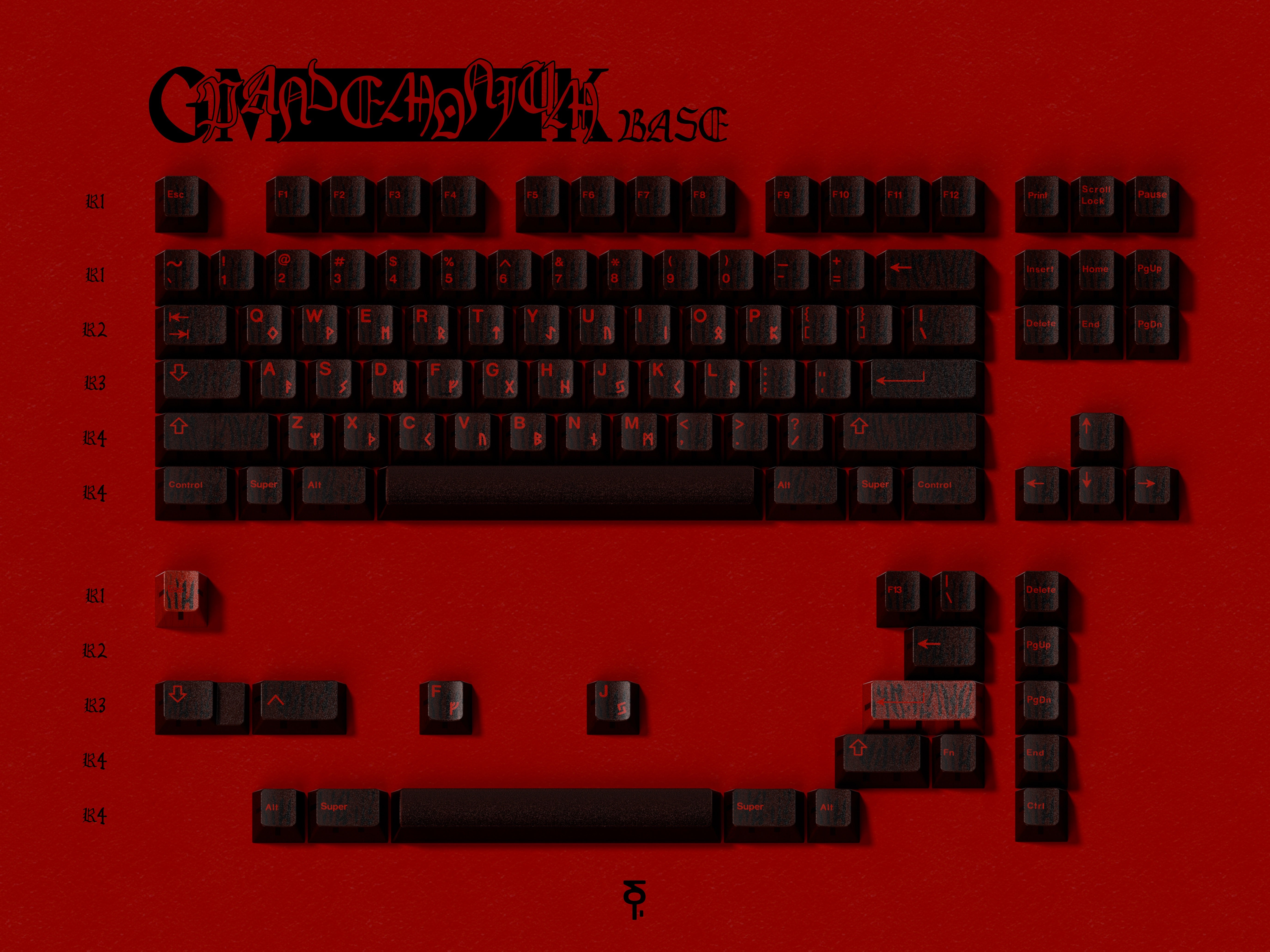 [GB] คีย์แคป GMK CYL Pandemonium