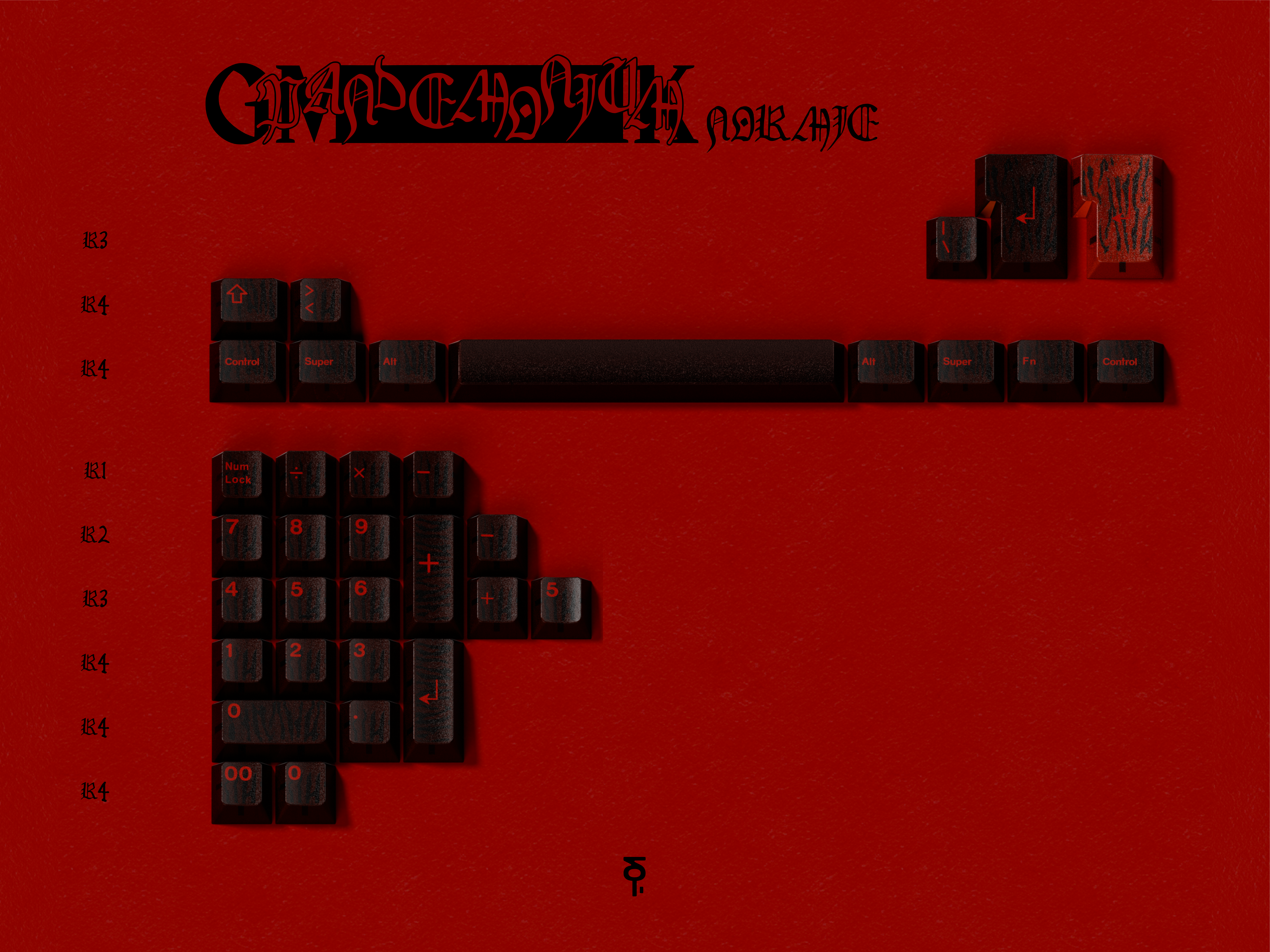 [GB] คีย์แคป GMK CYL Pandemonium