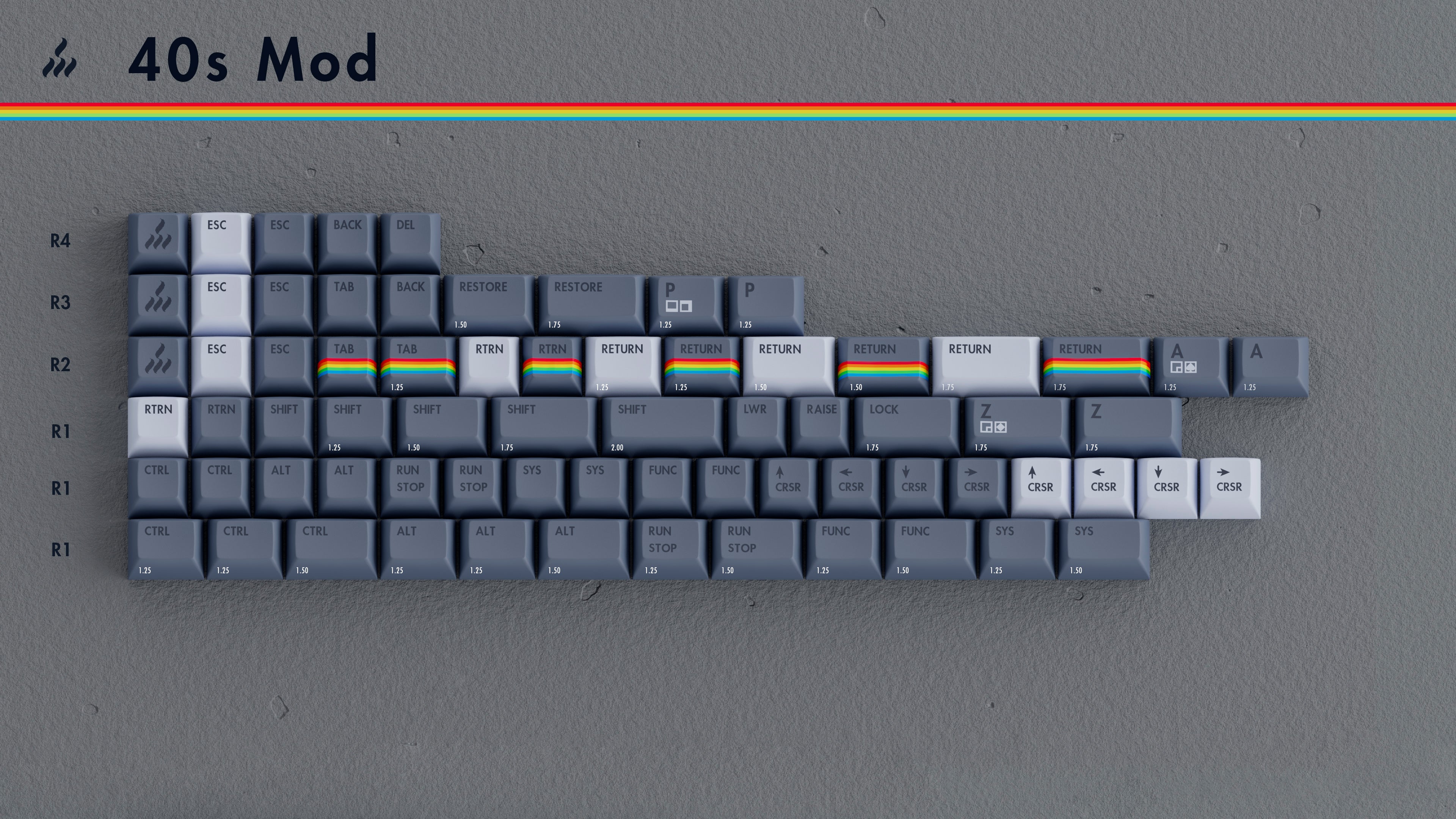 [GB] คีย์แคป KAT Retrobytes