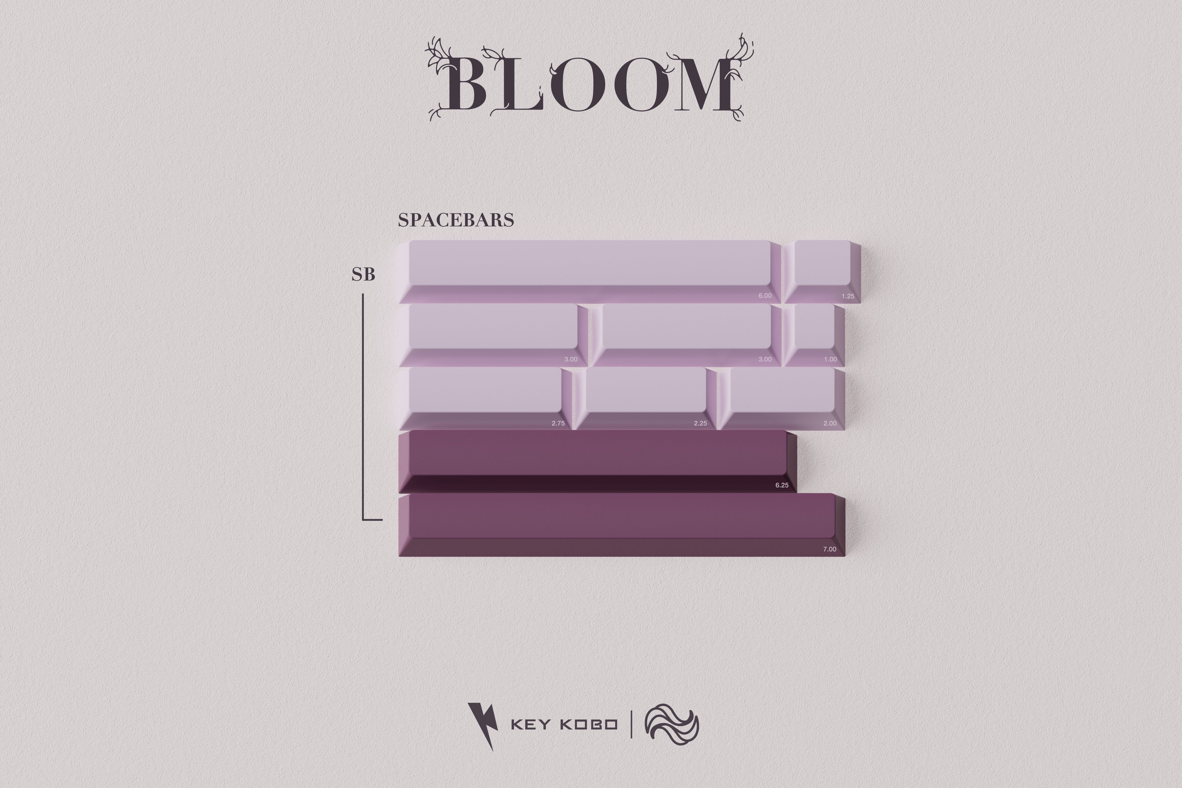 [GB] Keykobo Bloom