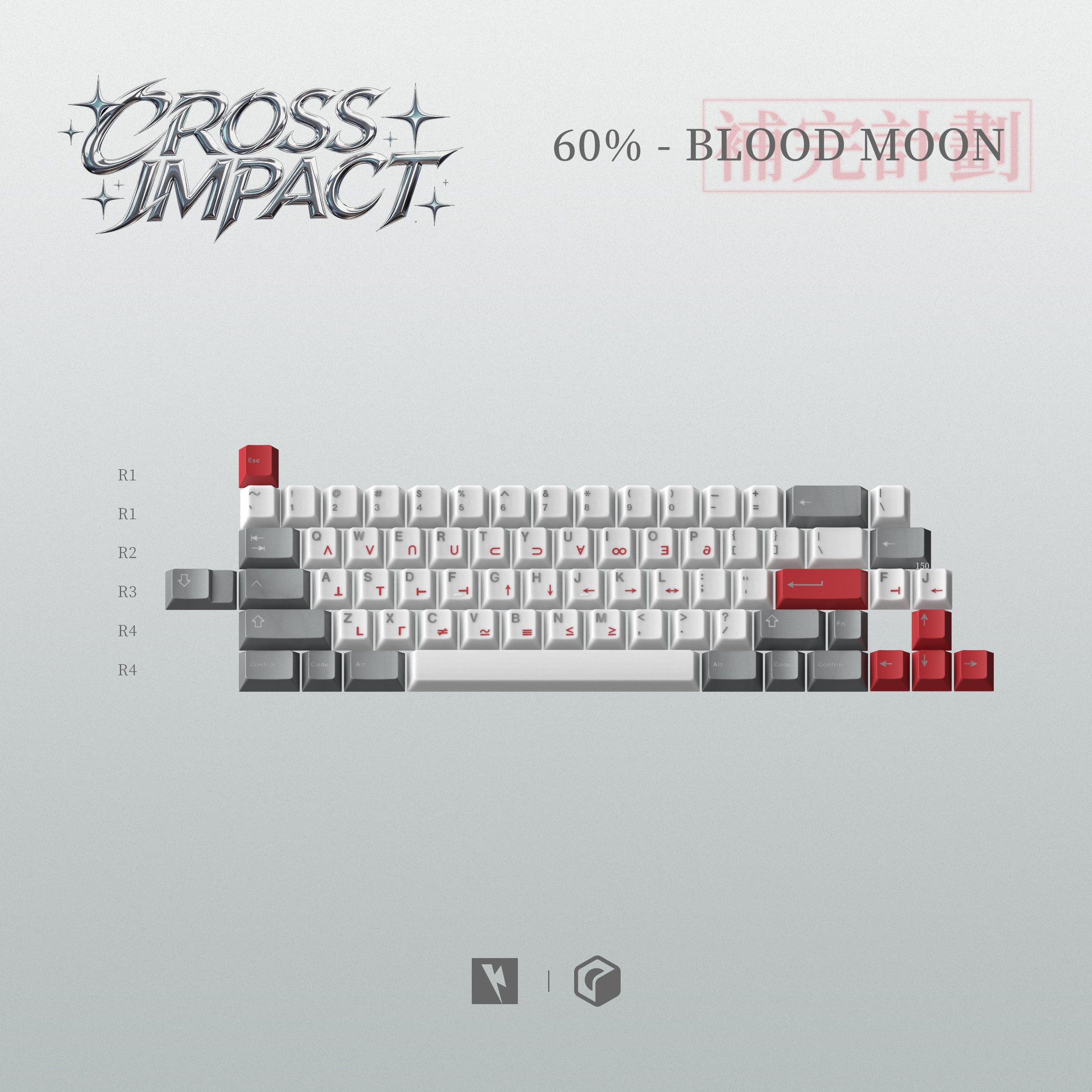 [GB] คีย์แคป KKB Cross Impact