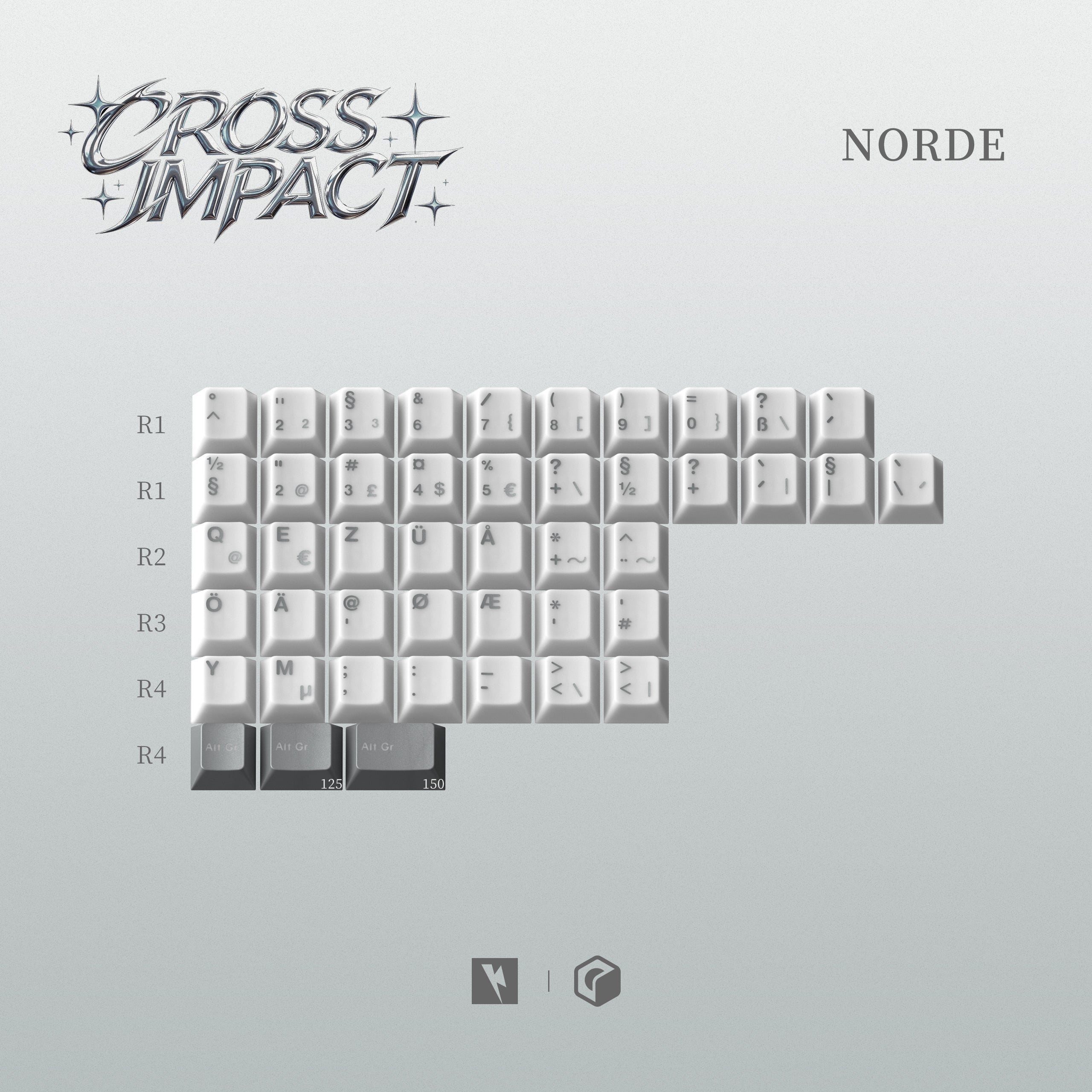[GB] คีย์แคป KKB Cross Impact