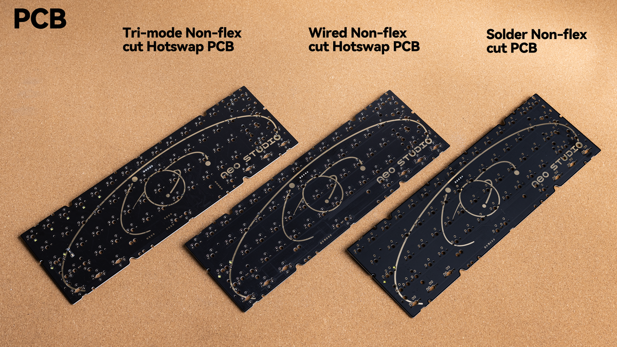 [Pre-order] Add-on สำหรับ Neo60 Cu และ Neo65 Cu *สั่งซื้อกับ Neo60 Cu