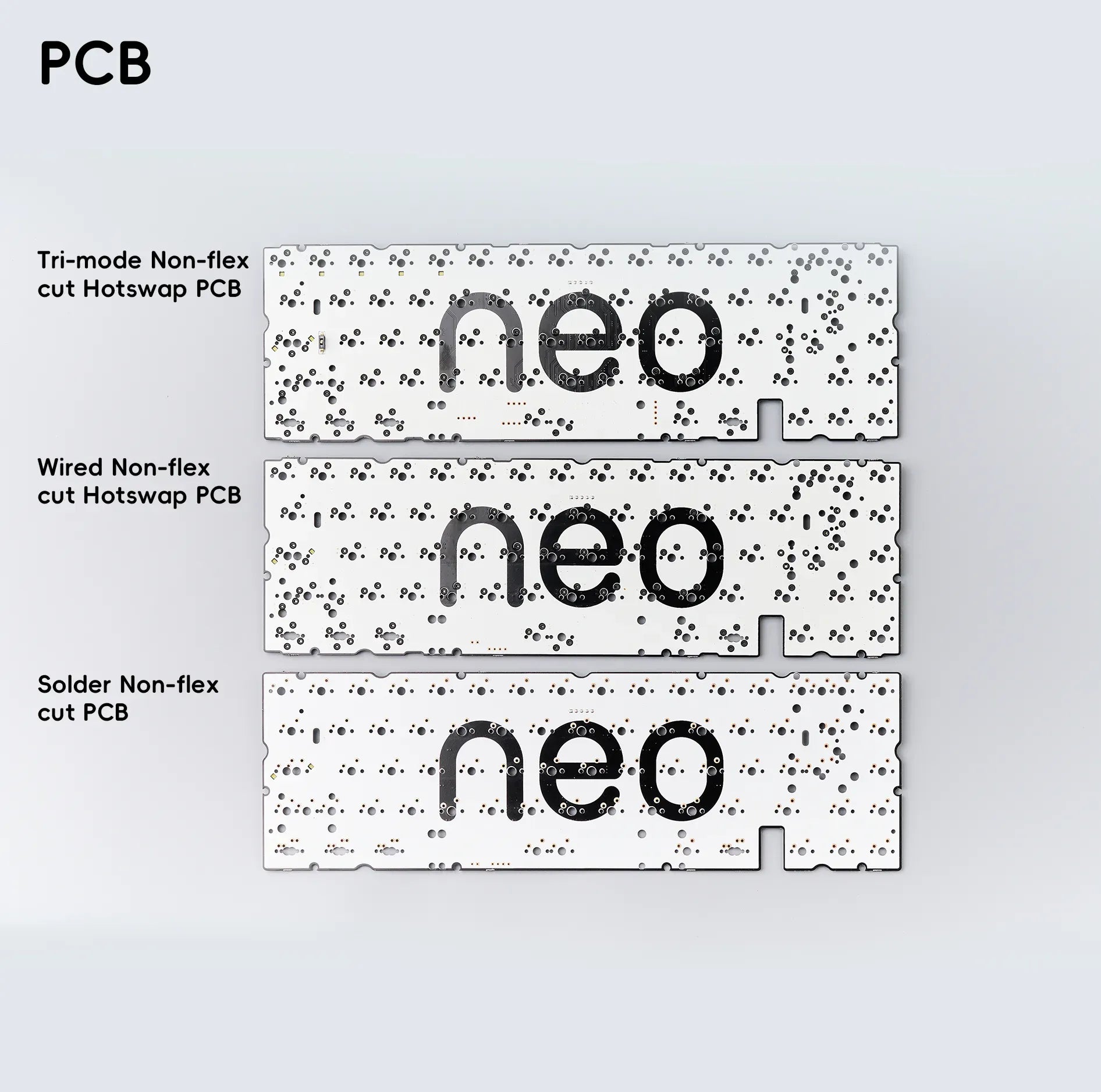 [Pre-order] Add-on สำหรับ Neo65 Core Plus *สั่งซื้อกับสินค้า Neo65 Core Plus เท่านั้น