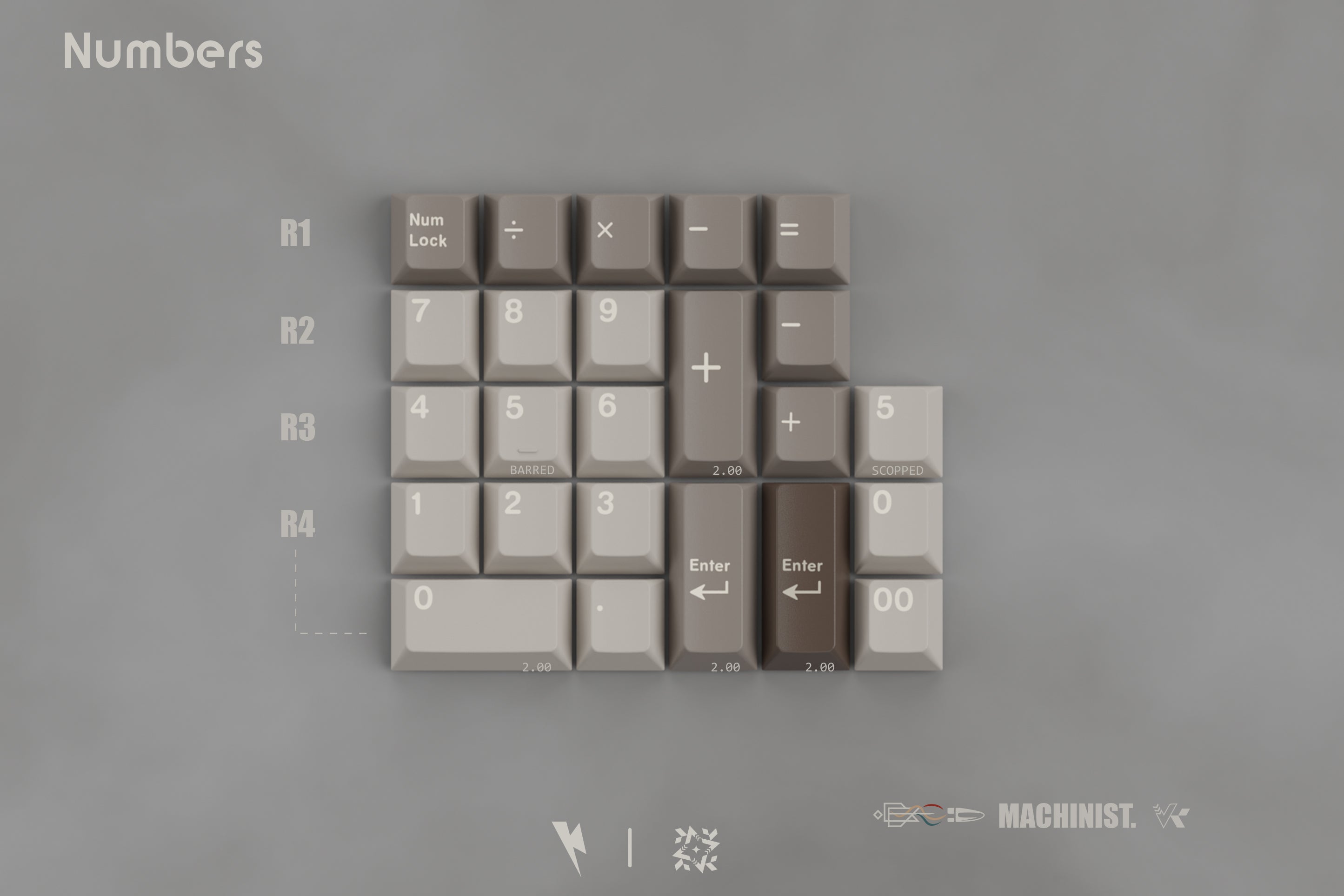 Keykobo Machinist Keycaps