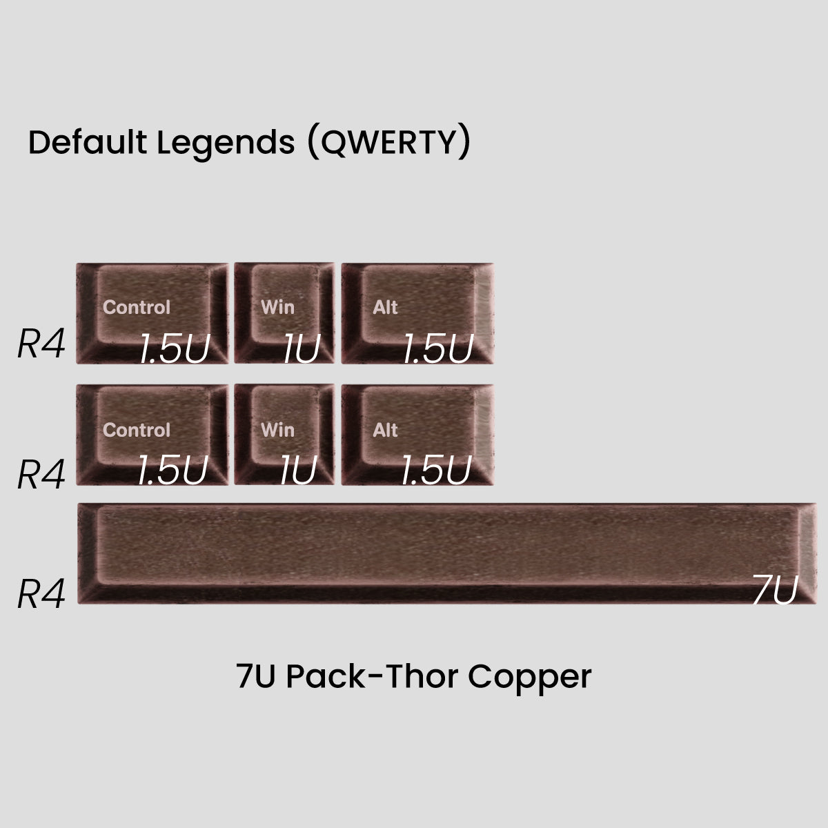 [GB] Awekeys Viking Antiques Full Metal Keycaps Set