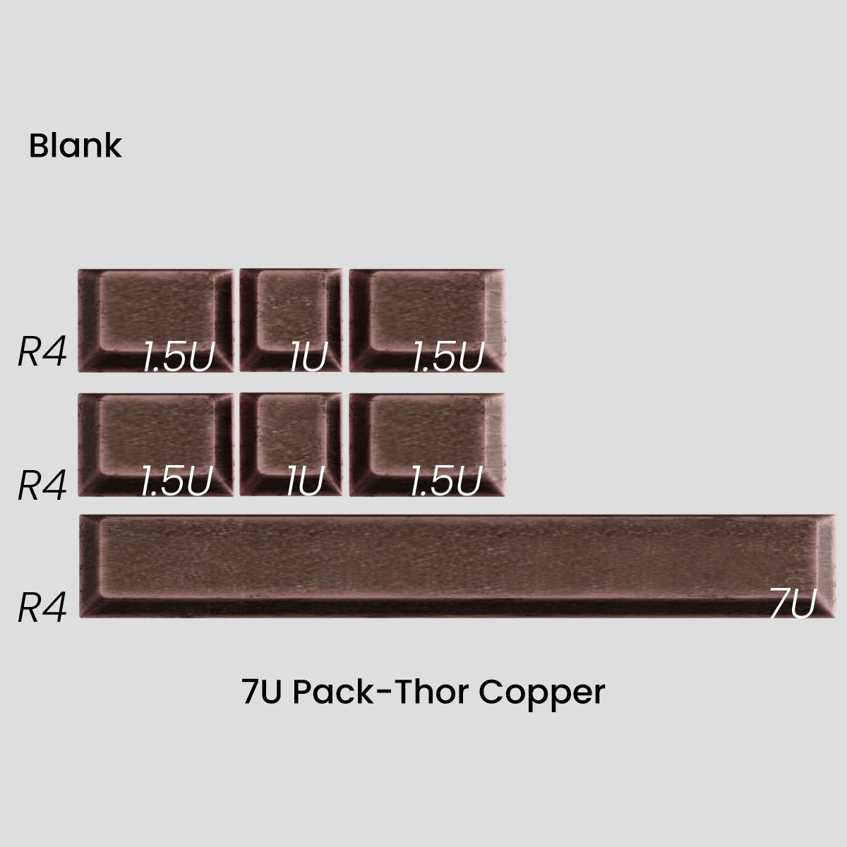 [GB] Awekeys Viking Antiques Full Metal Keycaps Set