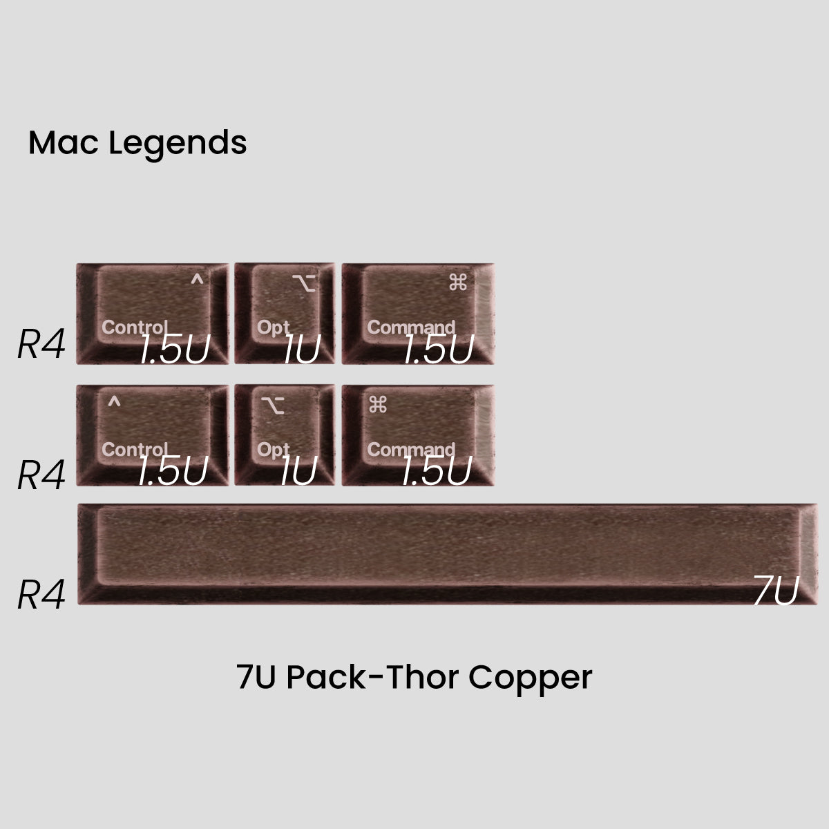 [GB] Awekeys Viking Antiques Full Metal Keycaps Set